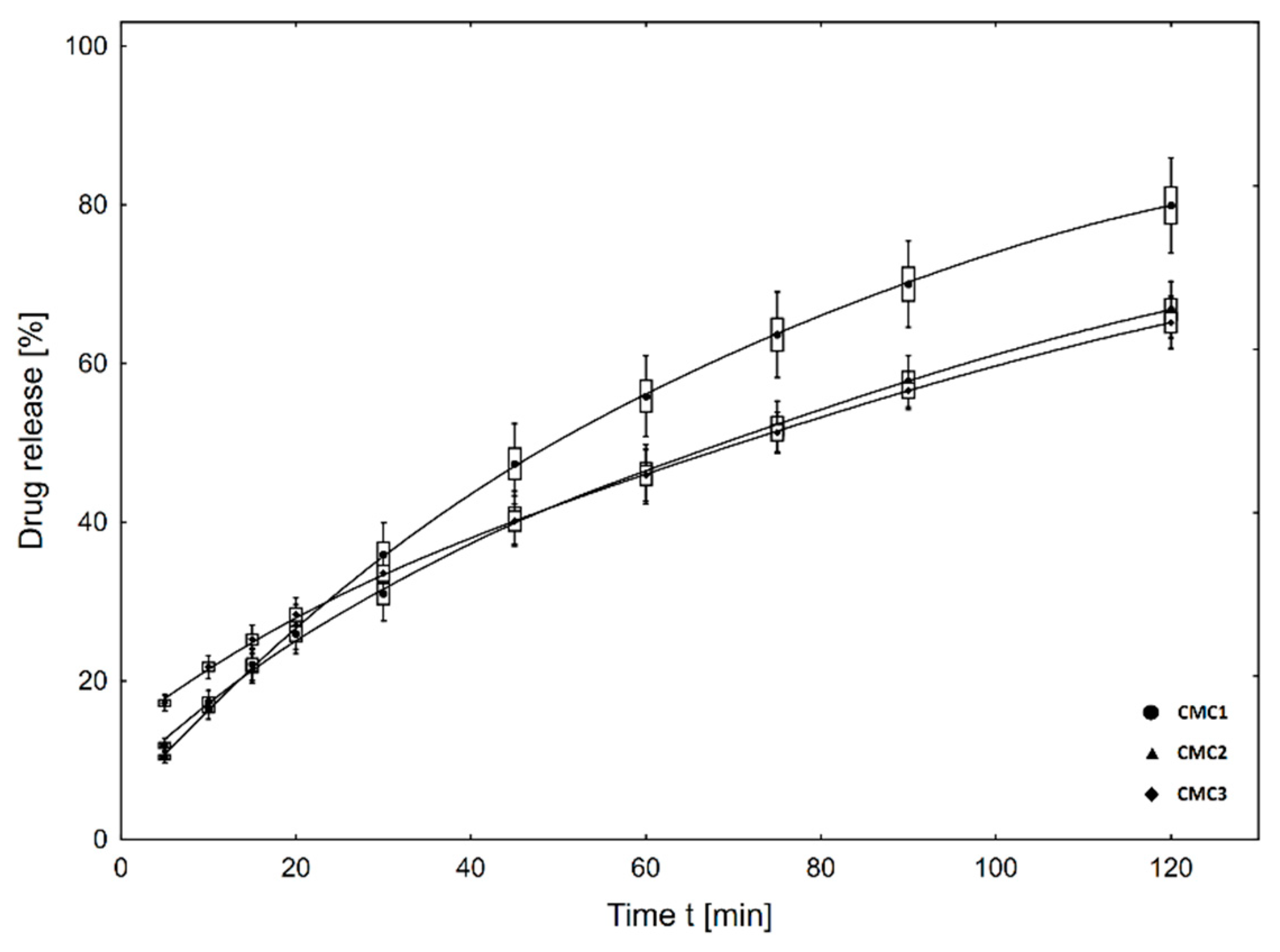 Applsci 09 04545 g006
