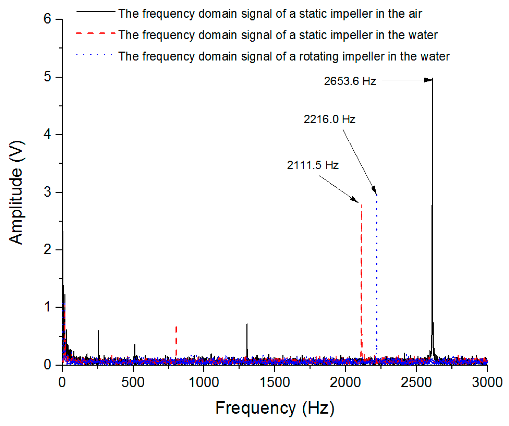Applsci 09 04551 g002