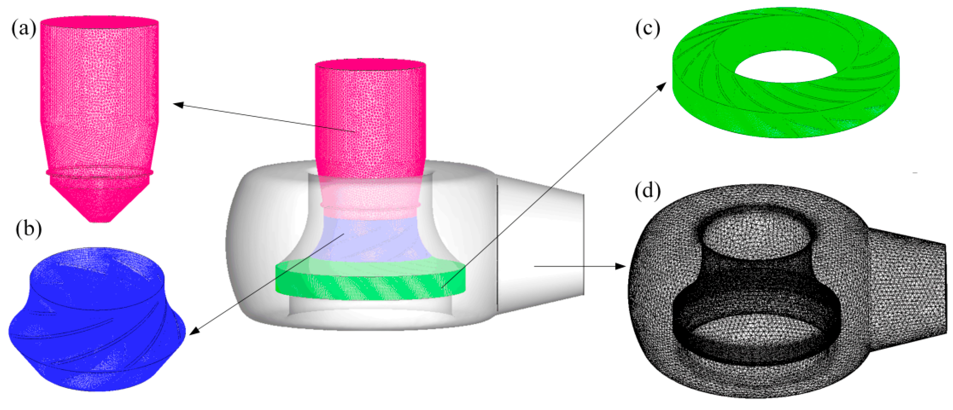 Applsci 09 04551 g003