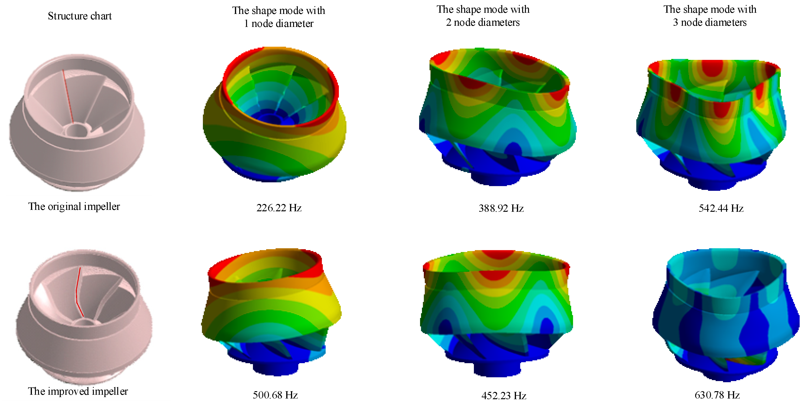 Applsci 09 04551 g006