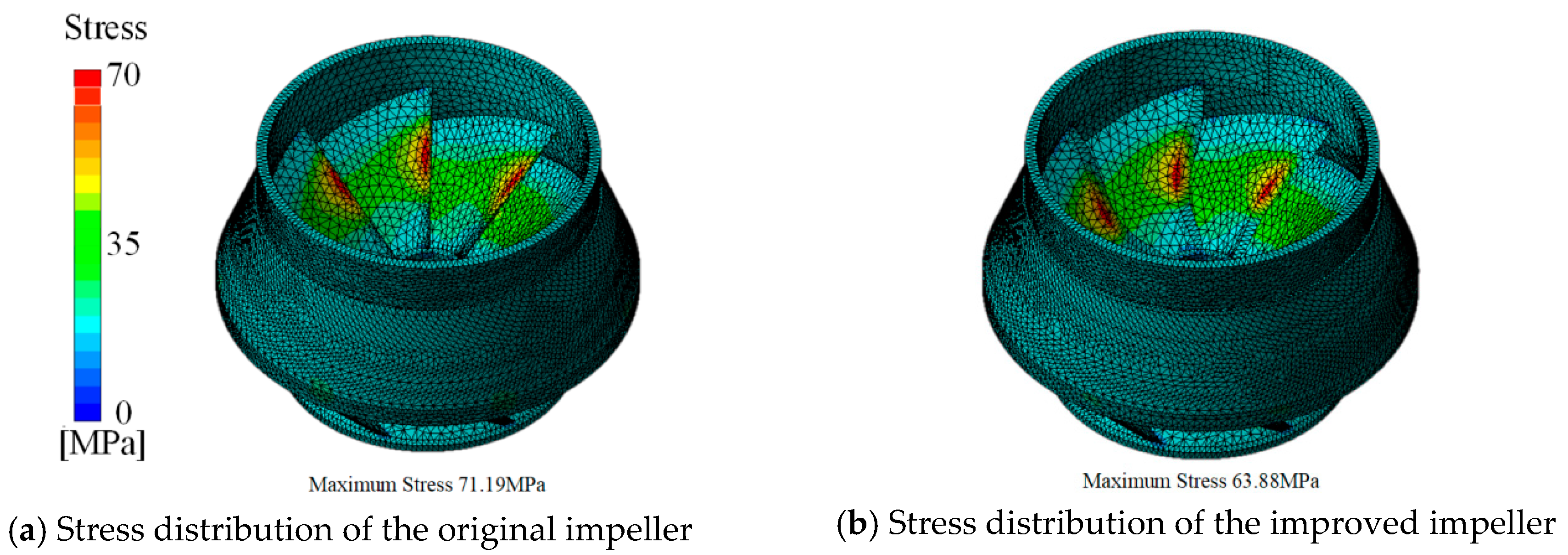 Applsci 09 04551 g007