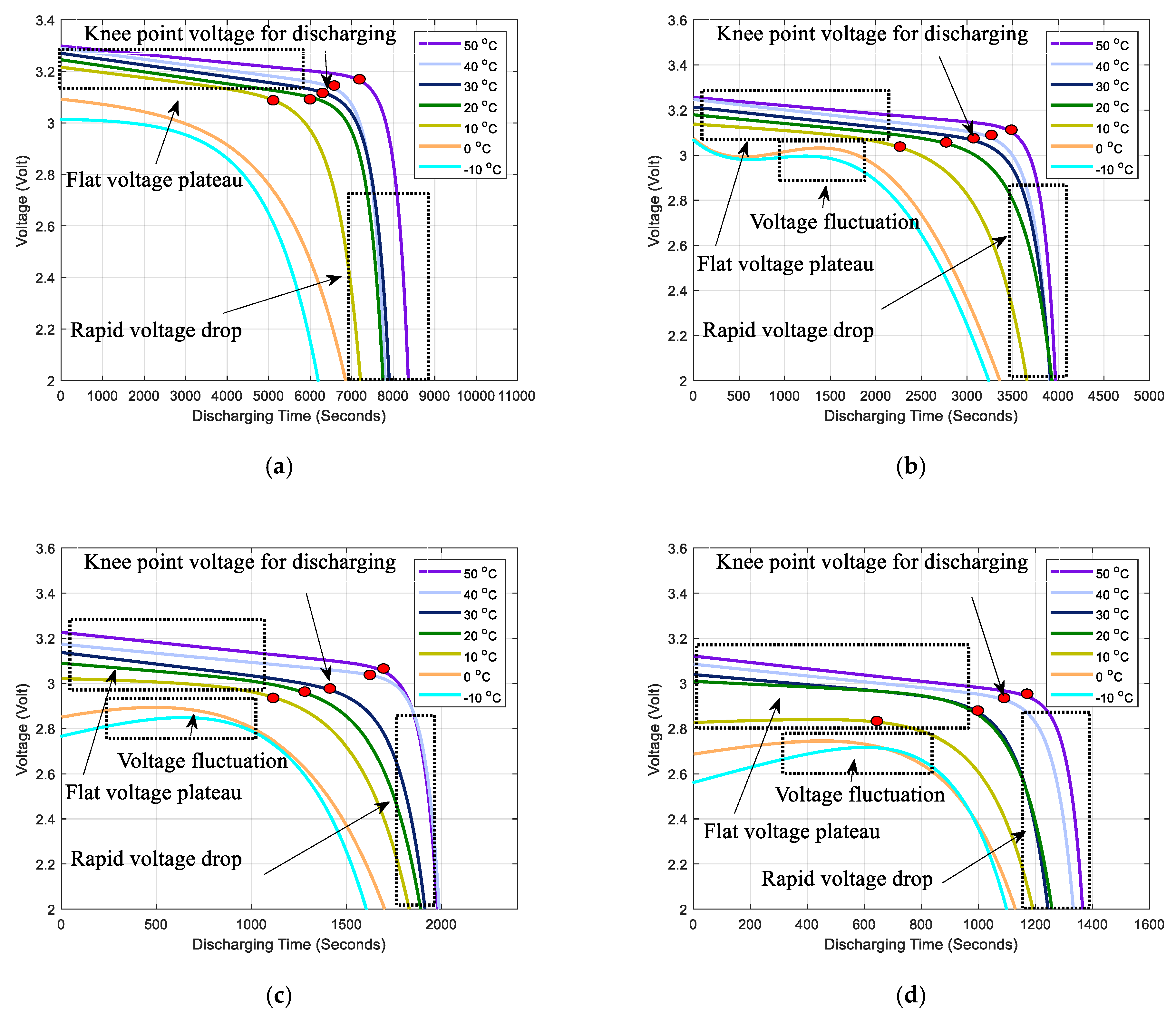 Applsci 09 04572 g002