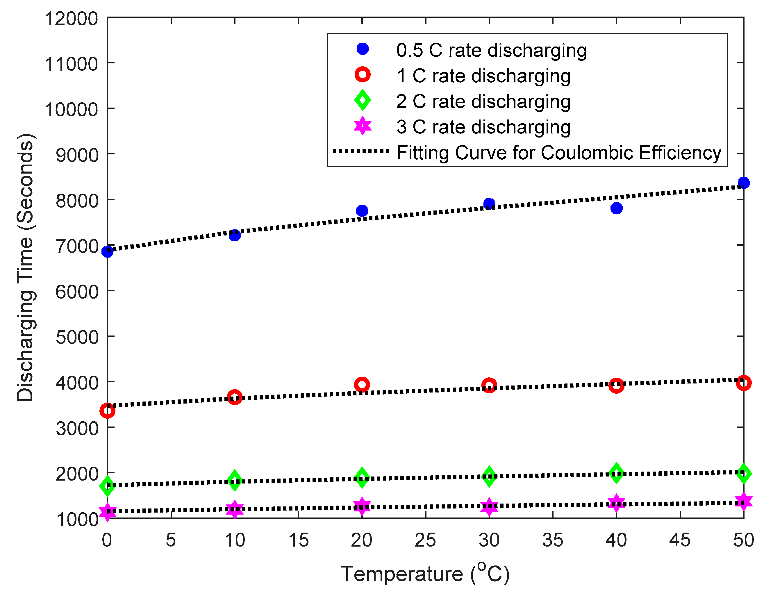 Applsci 09 04572 g005