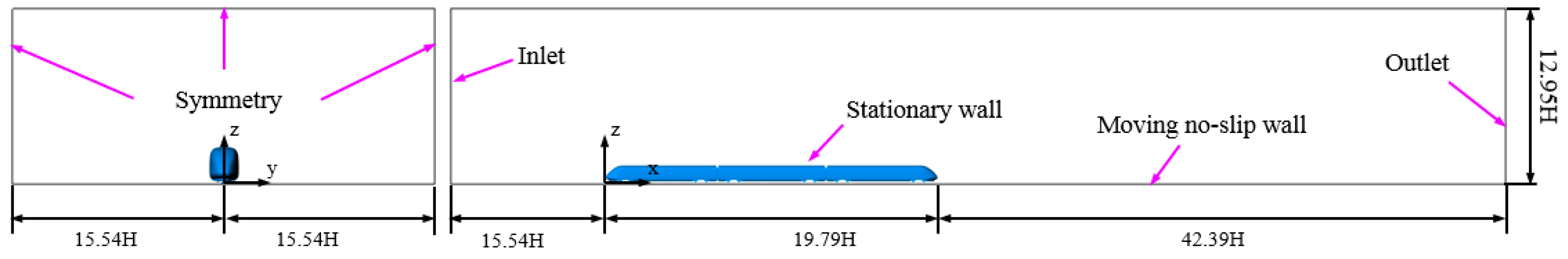 Applsci 09 04573 g002 Applsci 09 04573 g002
