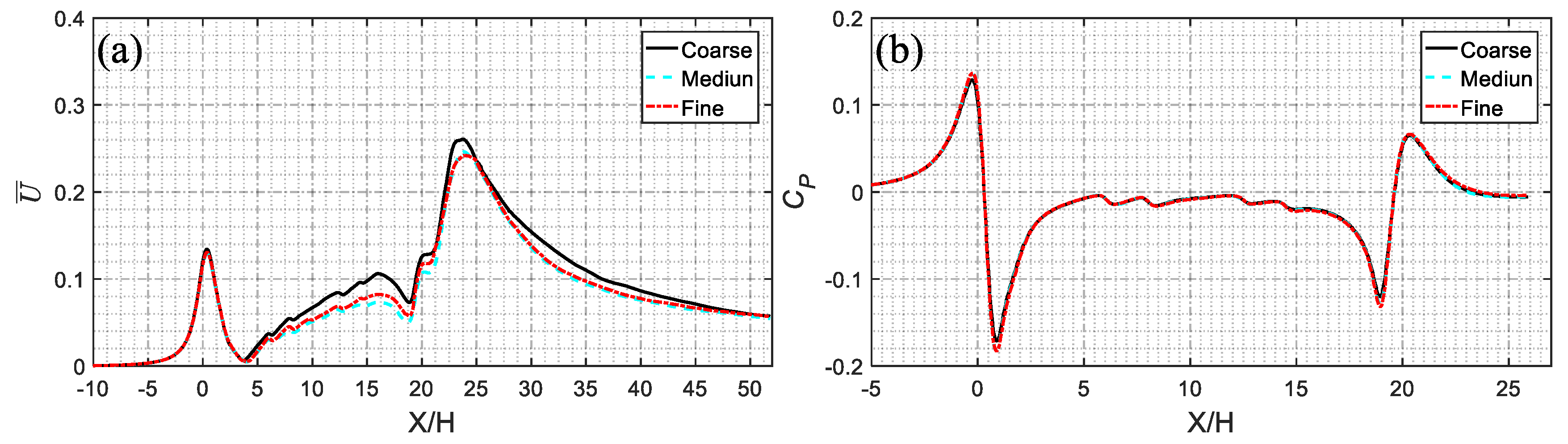 Applsci 09 04573 g006 Applsci 09 04573 g006
