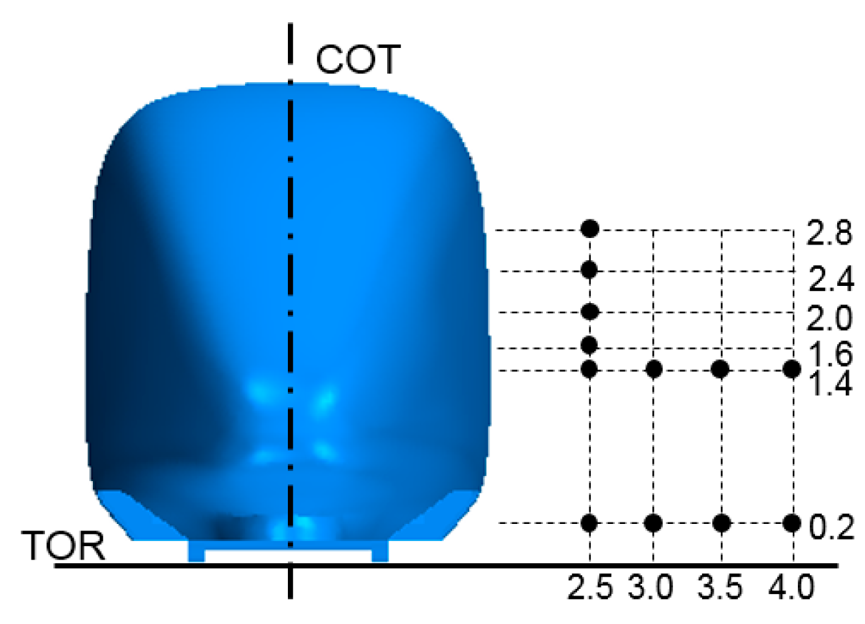 Applsci 09 04573 g009 Applsci 09 04573 g009