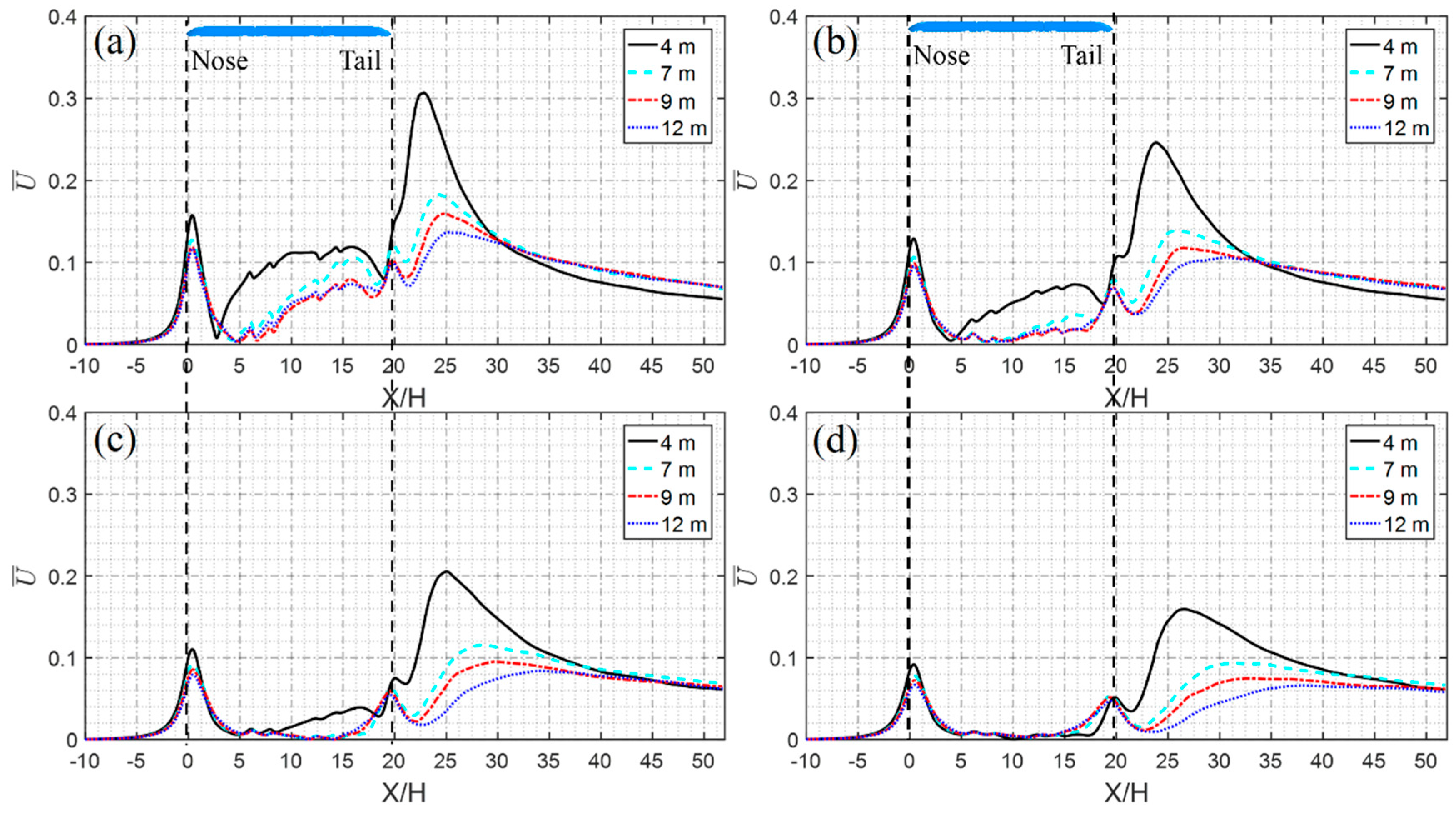 Applsci 09 04573 g010 Applsci 09 04573 g010