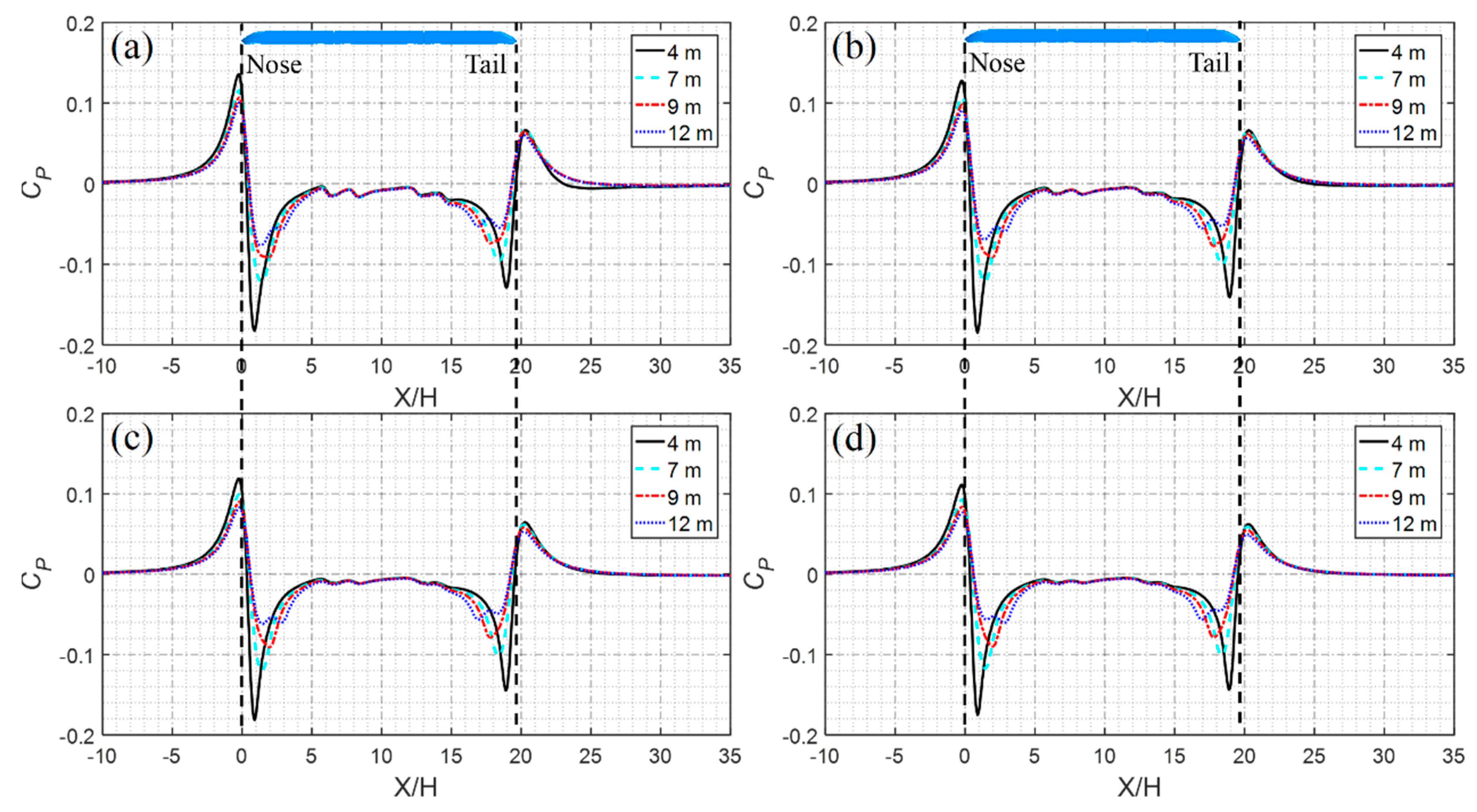Applsci 09 04573 g013 Applsci 09 04573 g013