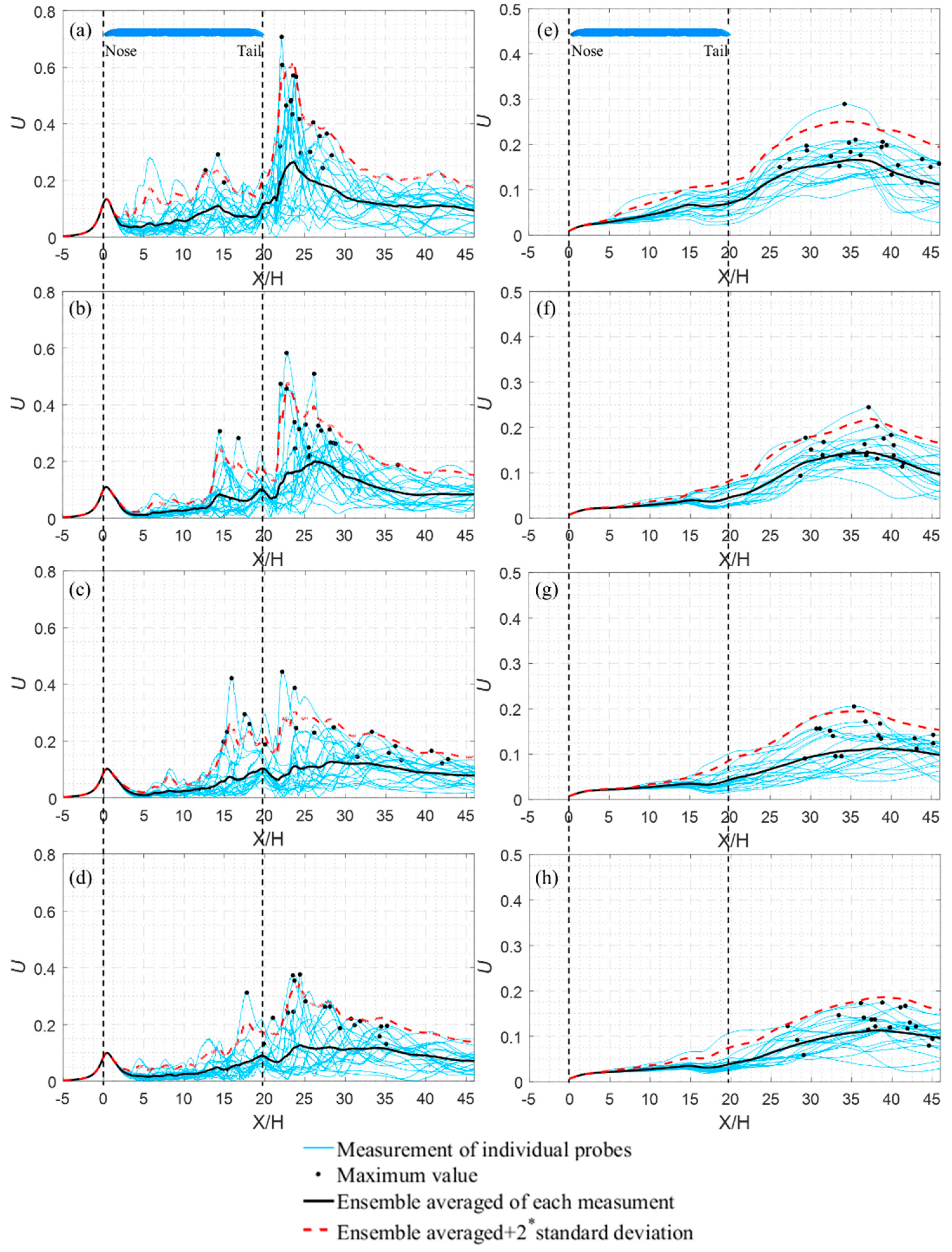 Applsci 09 04573 g015 Applsci 09 04573 g015