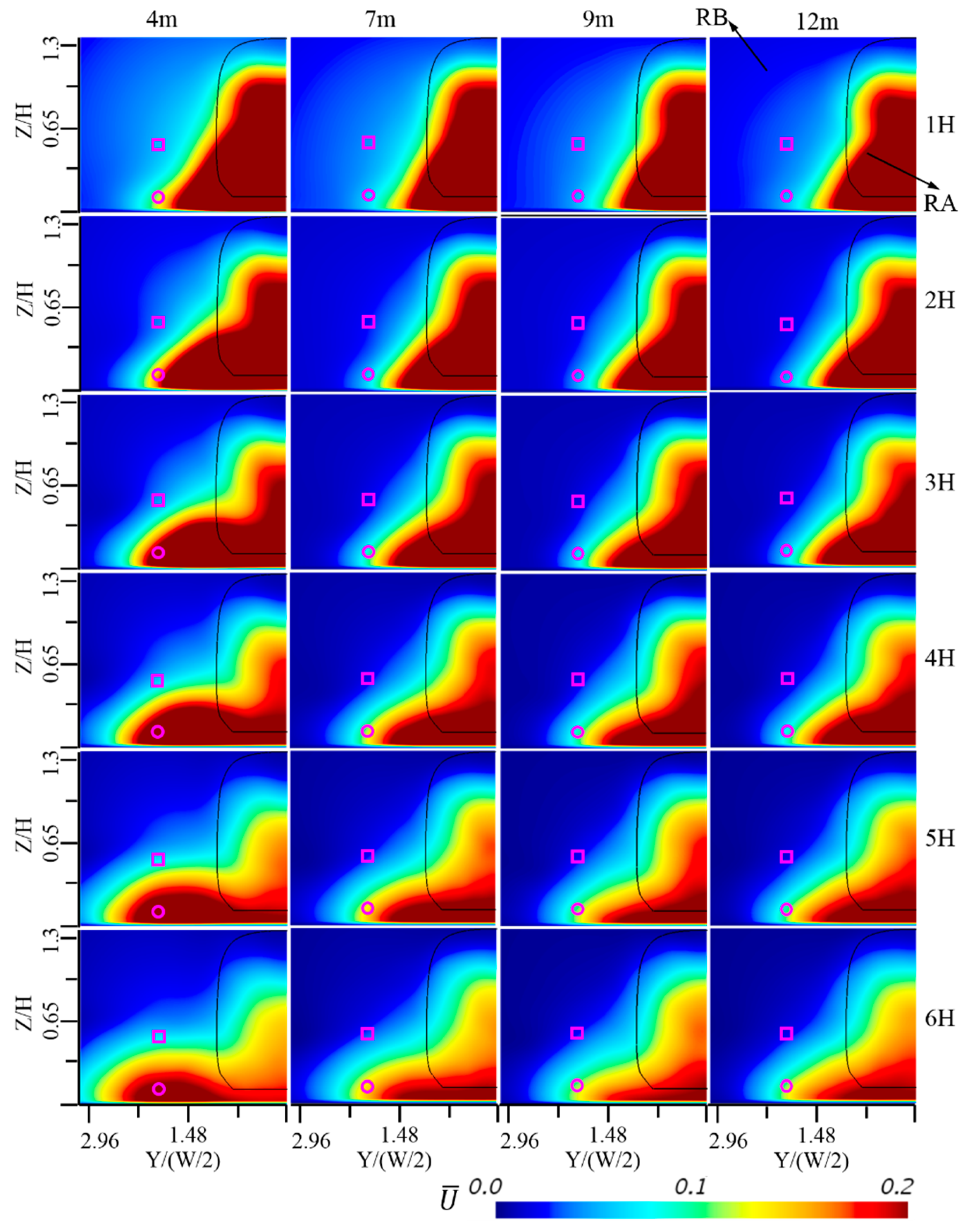 Applsci 09 04573 g017 Applsci 09 04573 g017