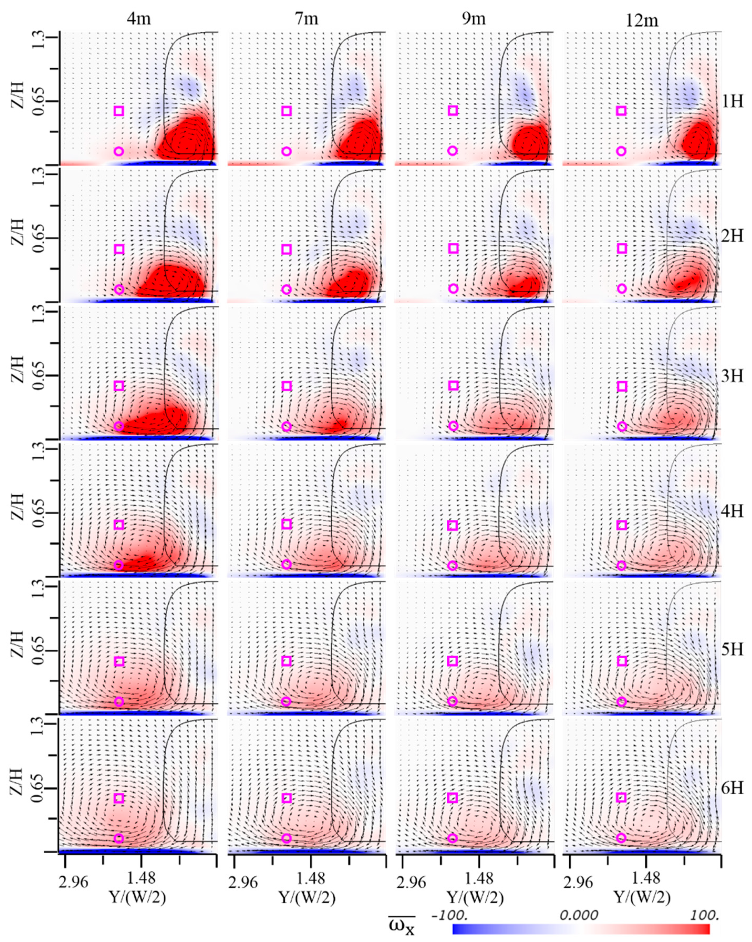 Applsci 09 04573 g019 Applsci 09 04573 g019