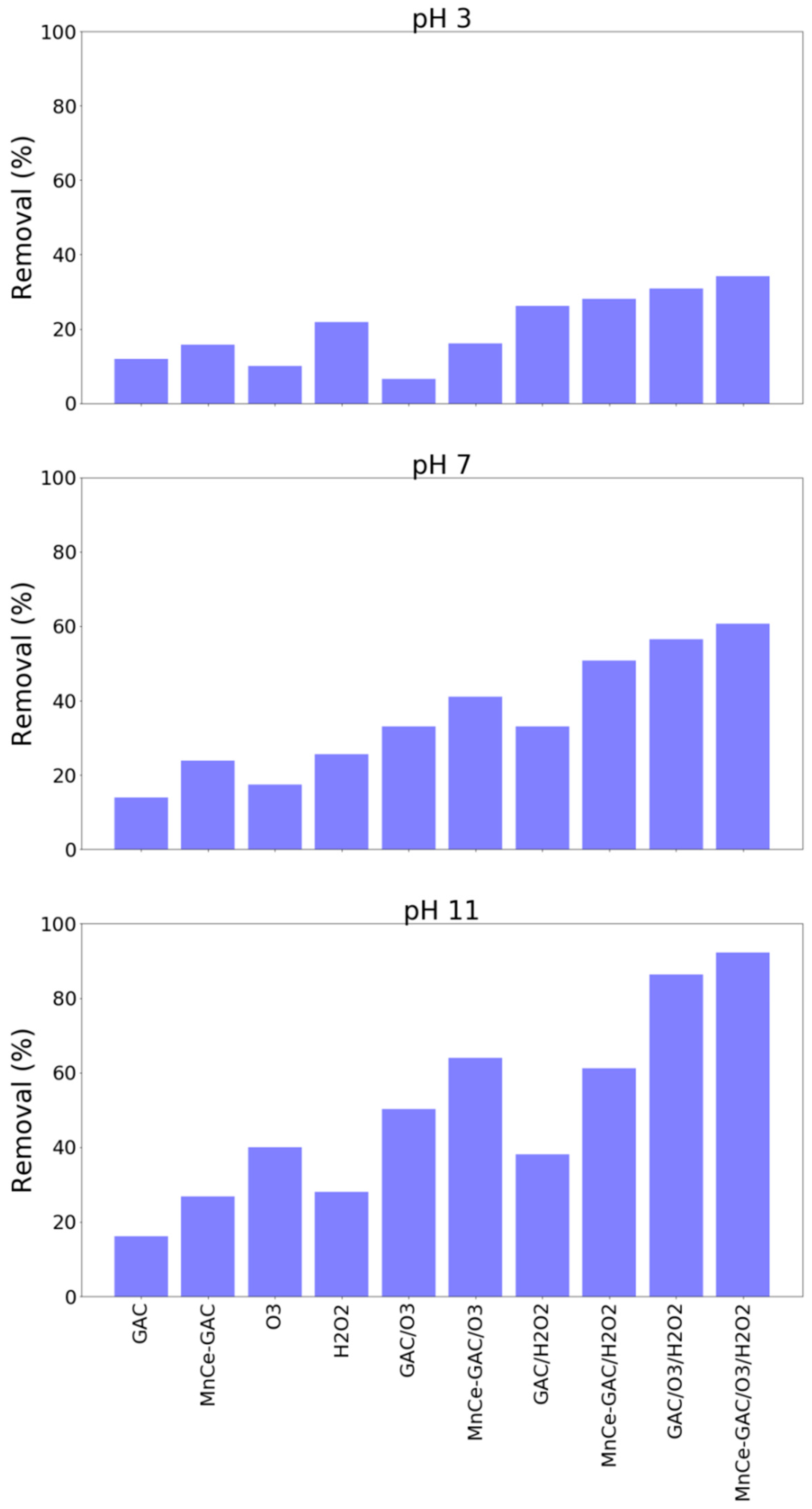 Applsci 09 04578 g004