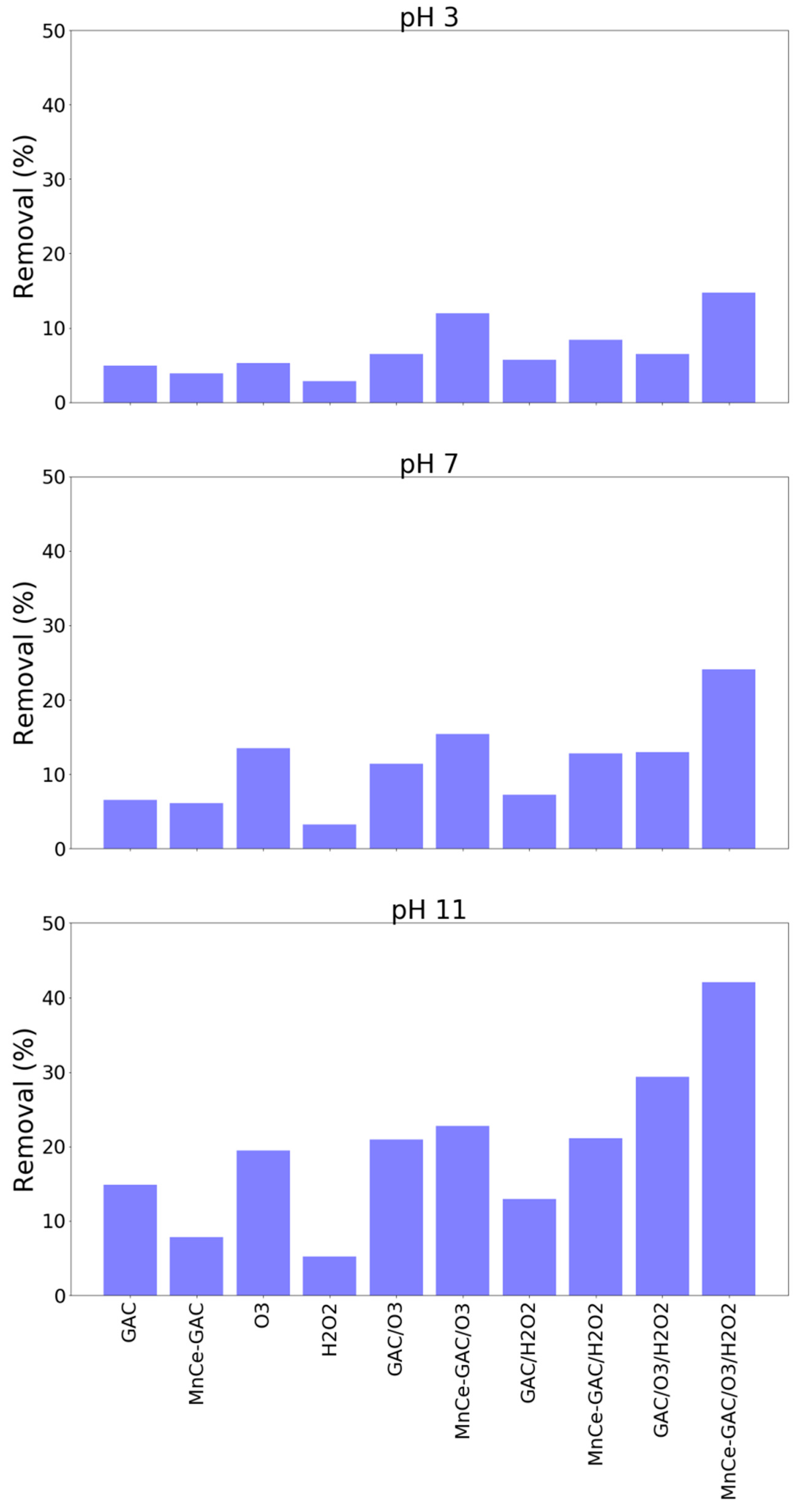 Applsci 09 04578 g005
