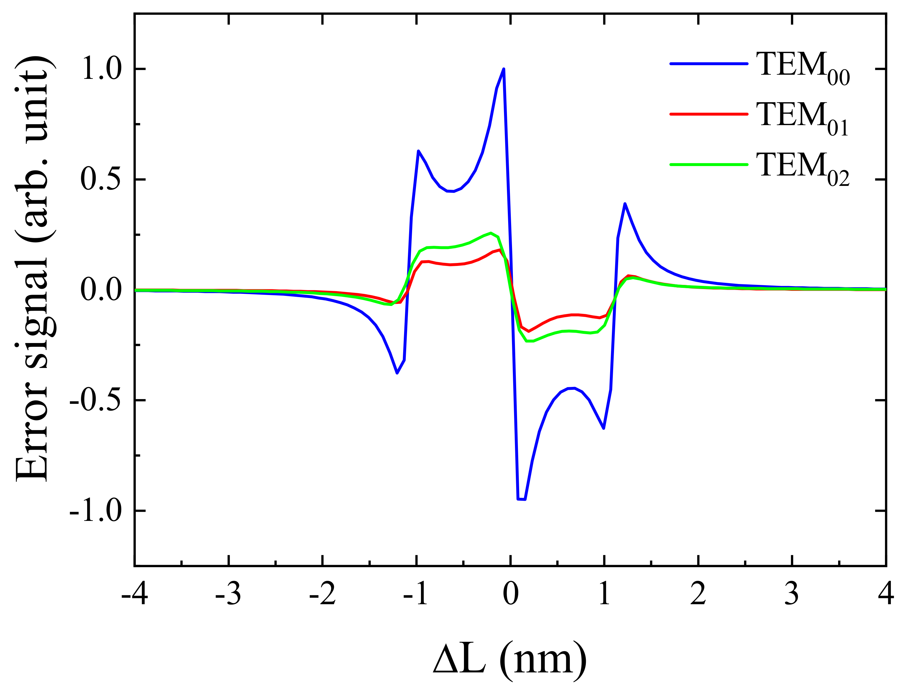Applsci 09 04580 g002 Applsci 09 04580 g002