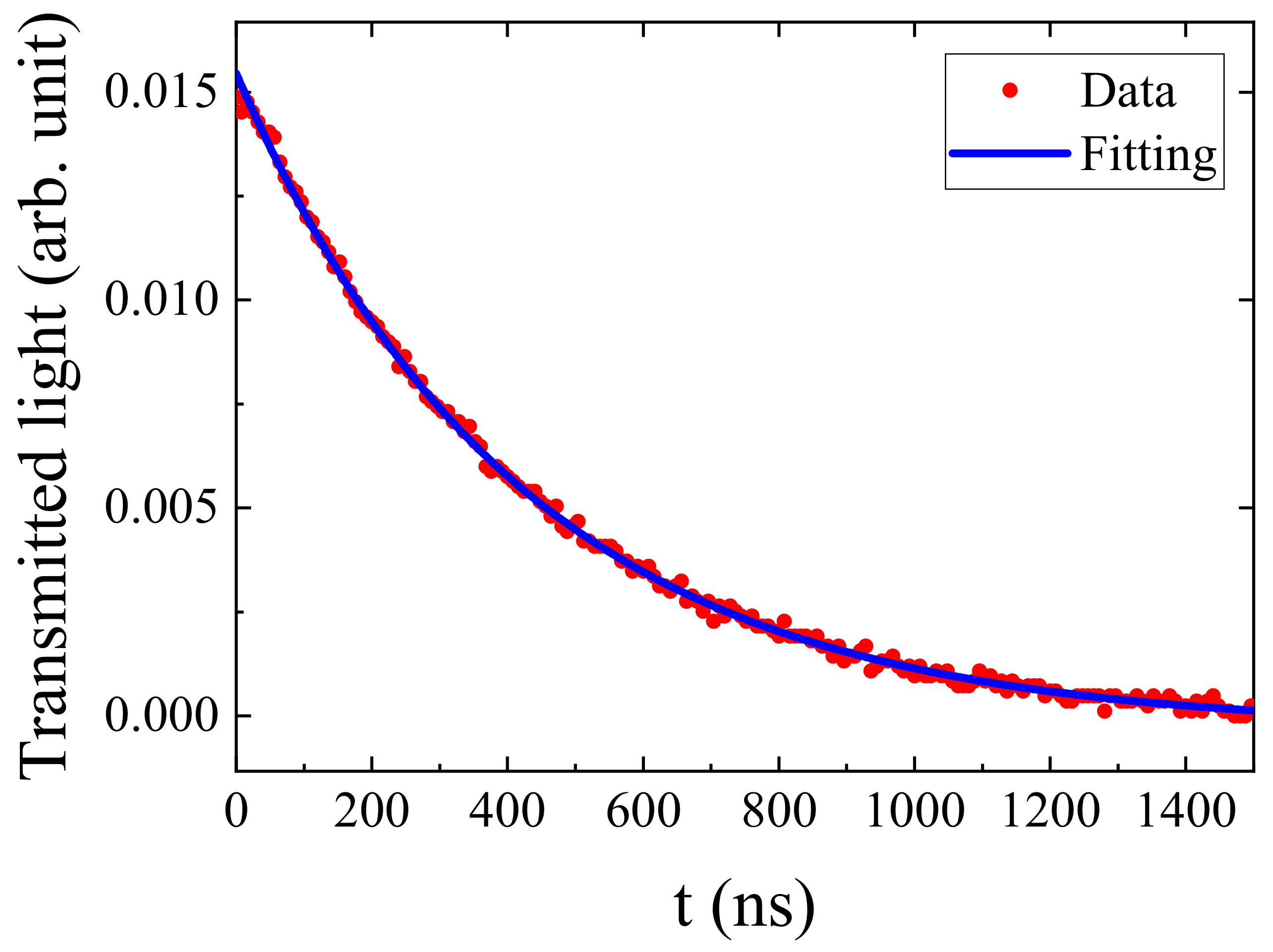 Applsci 09 04580 g004 Applsci 09 04580 g004
