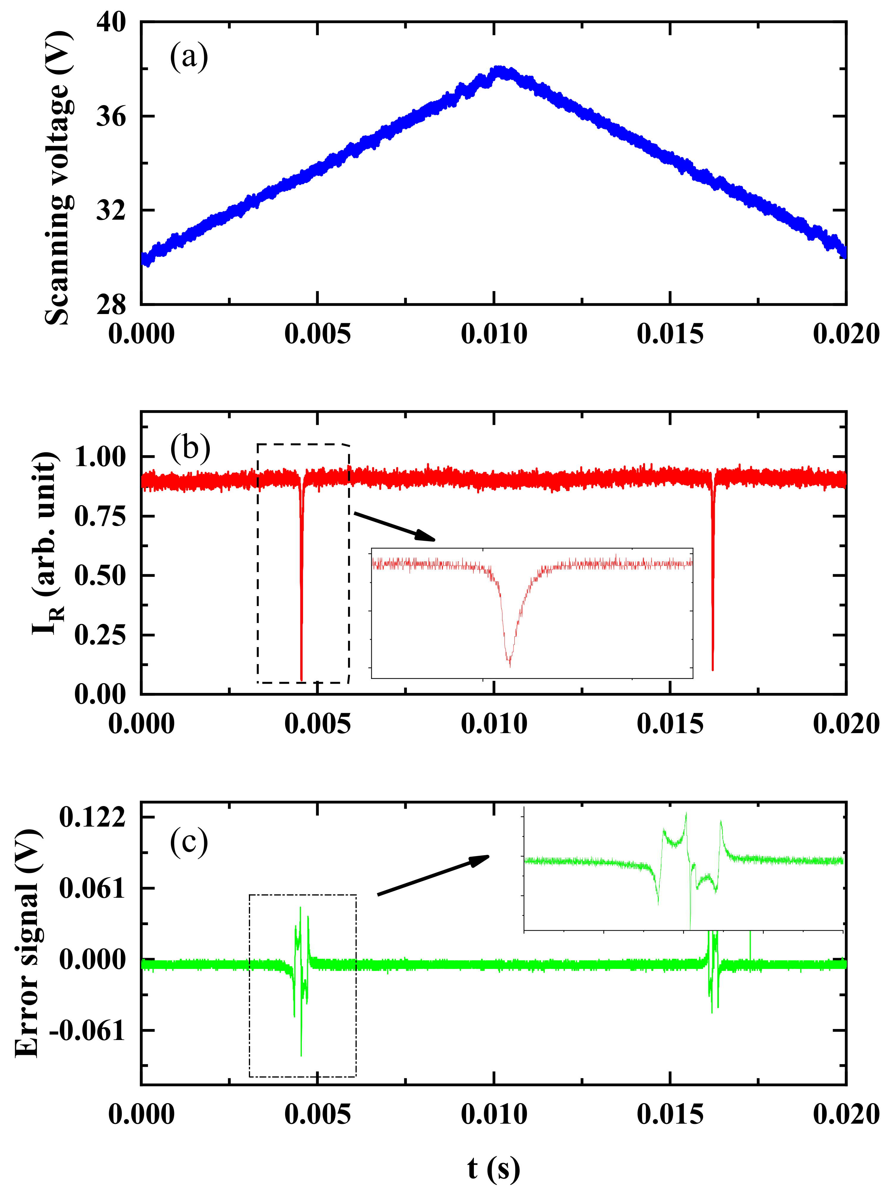 Applsci 09 04580 g005 Applsci 09 04580 g005