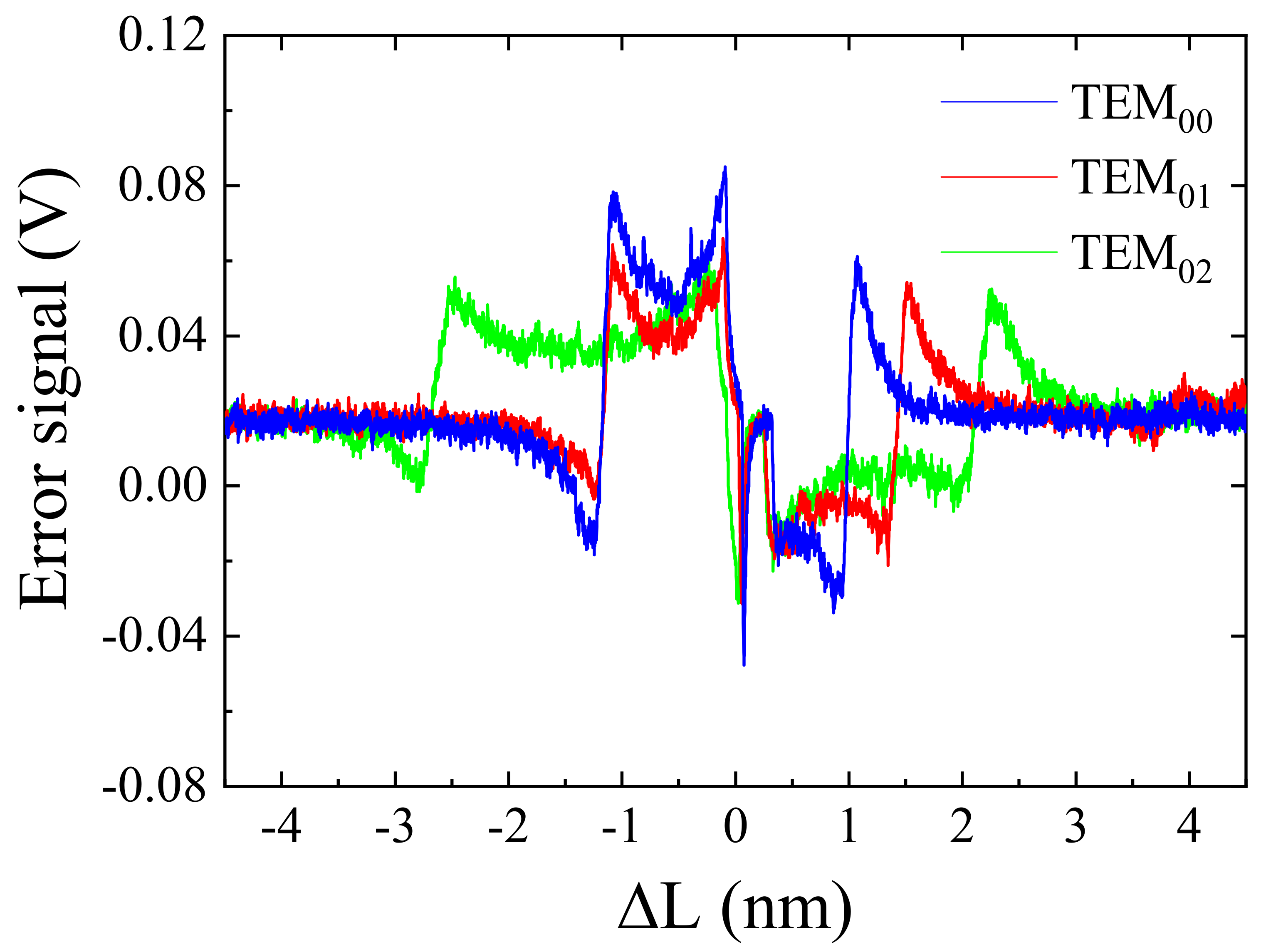 Applsci 09 04580 g008 Applsci 09 04580 g008