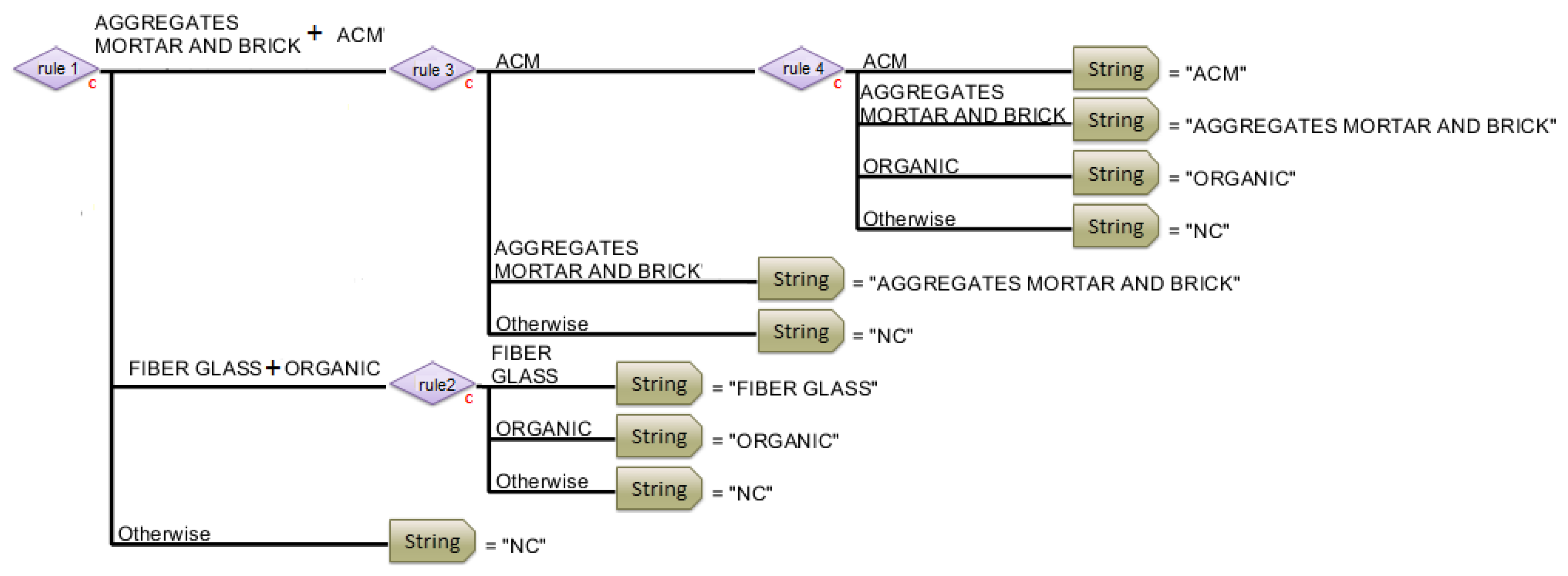 Applsci 09 04587 g003