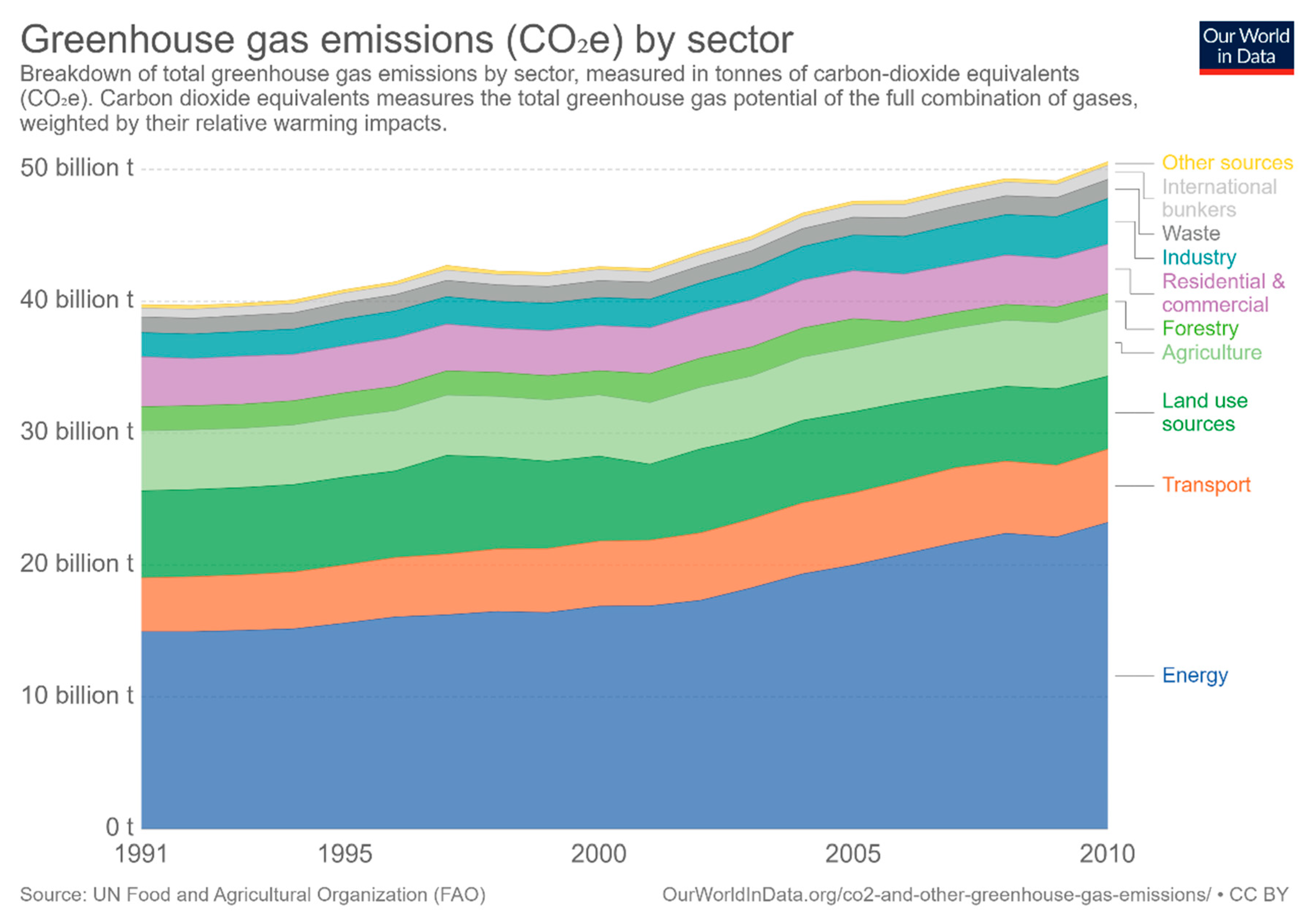 Applsci 09 04597 g005