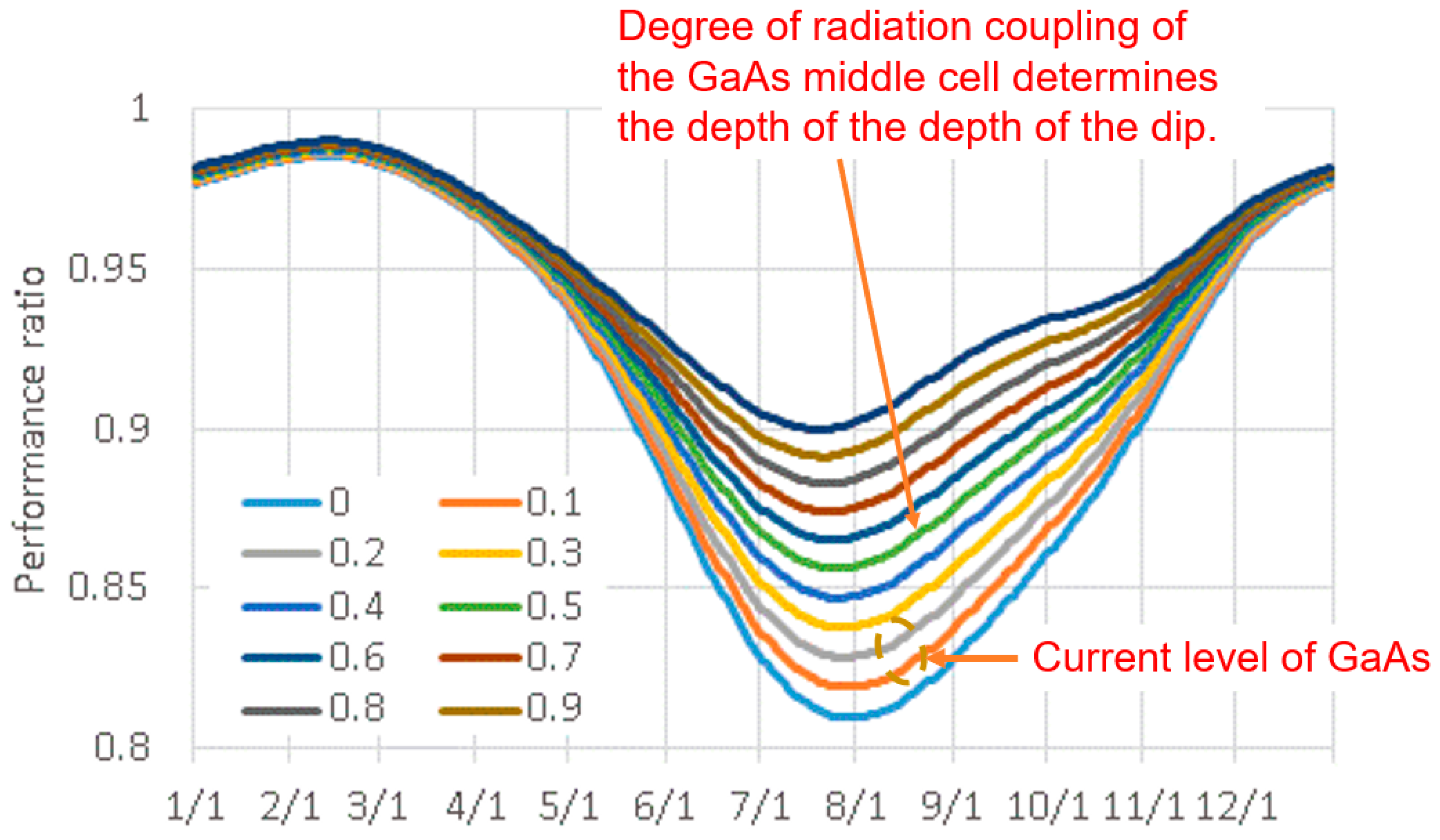 Applsci 09 04598 g007