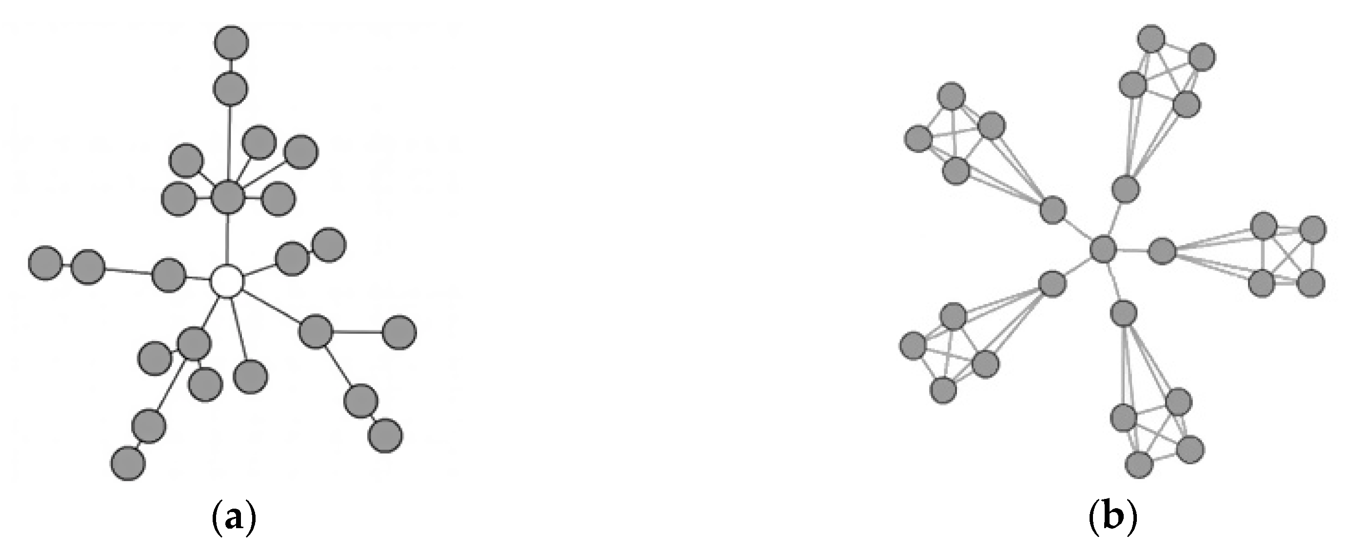 Applsci 09 04603 g003 Applsci 09 04603 g003