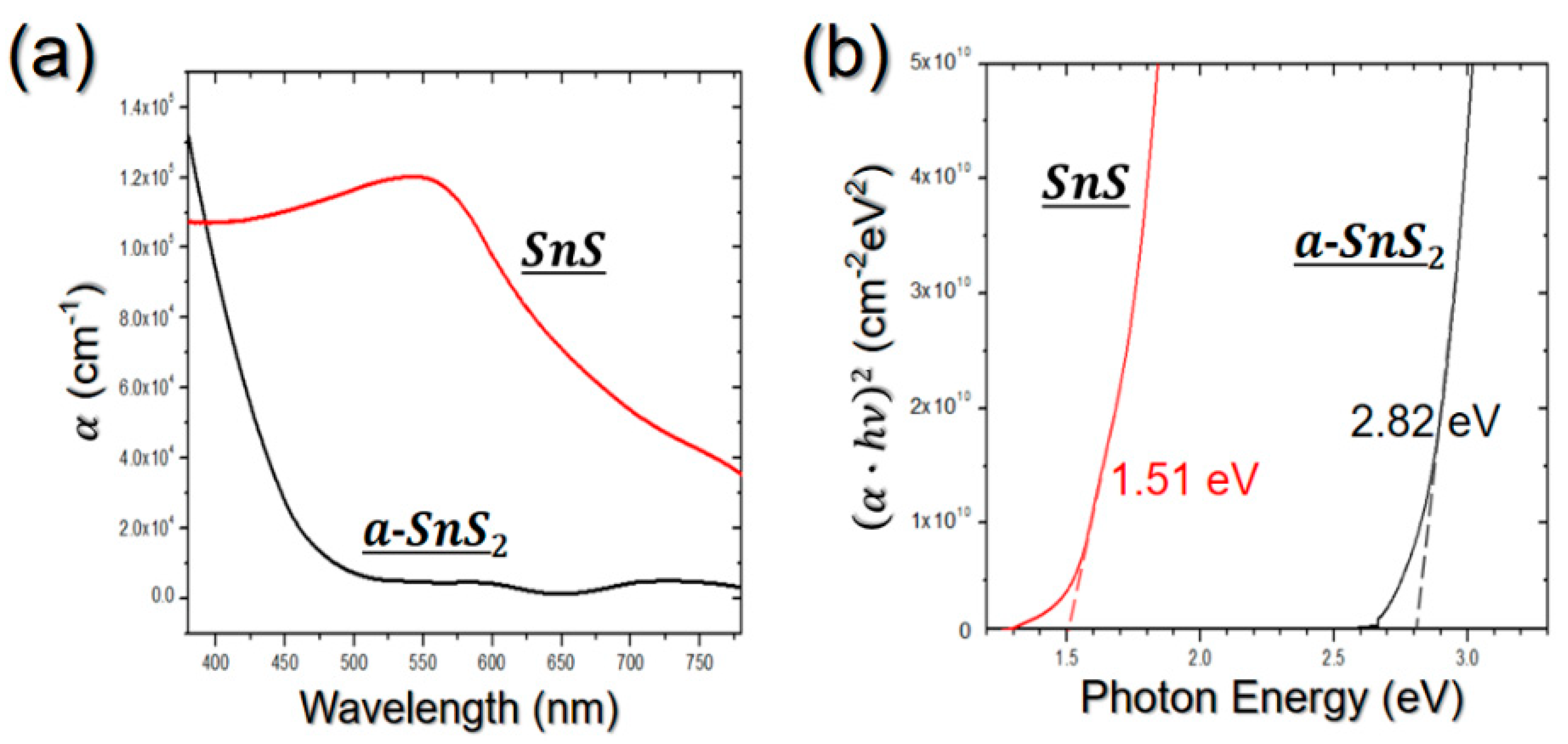 Applsci 09 04606 g003
