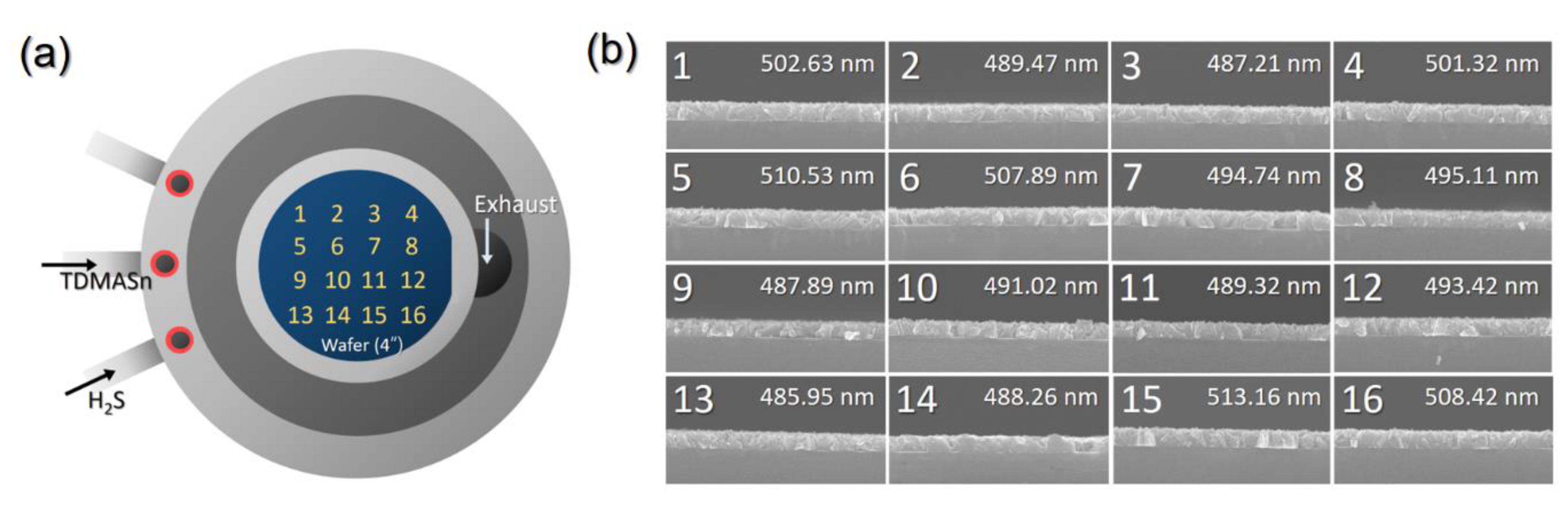 Applsci 09 04606 g004