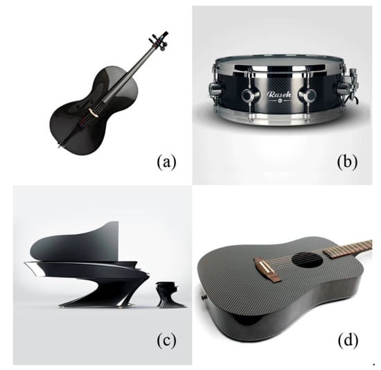 Applied Sciences | Free Full-Text | A Study of the Dynamic Response of  Carbon Fiber Reinforced Epoxy (CFRE) Prepregs for Musical Instrument  Manufacturing