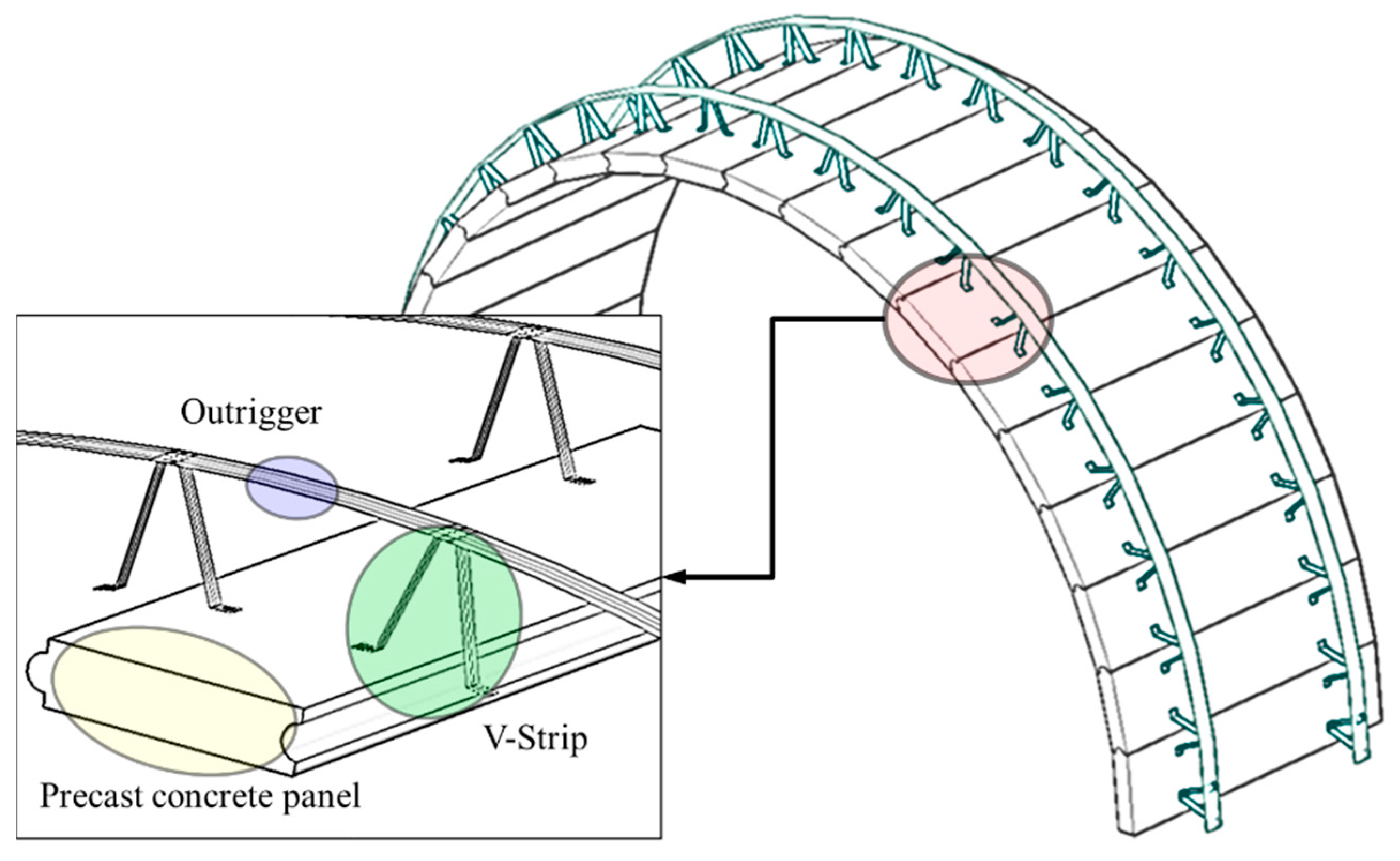 Applsci 09 04646 g001