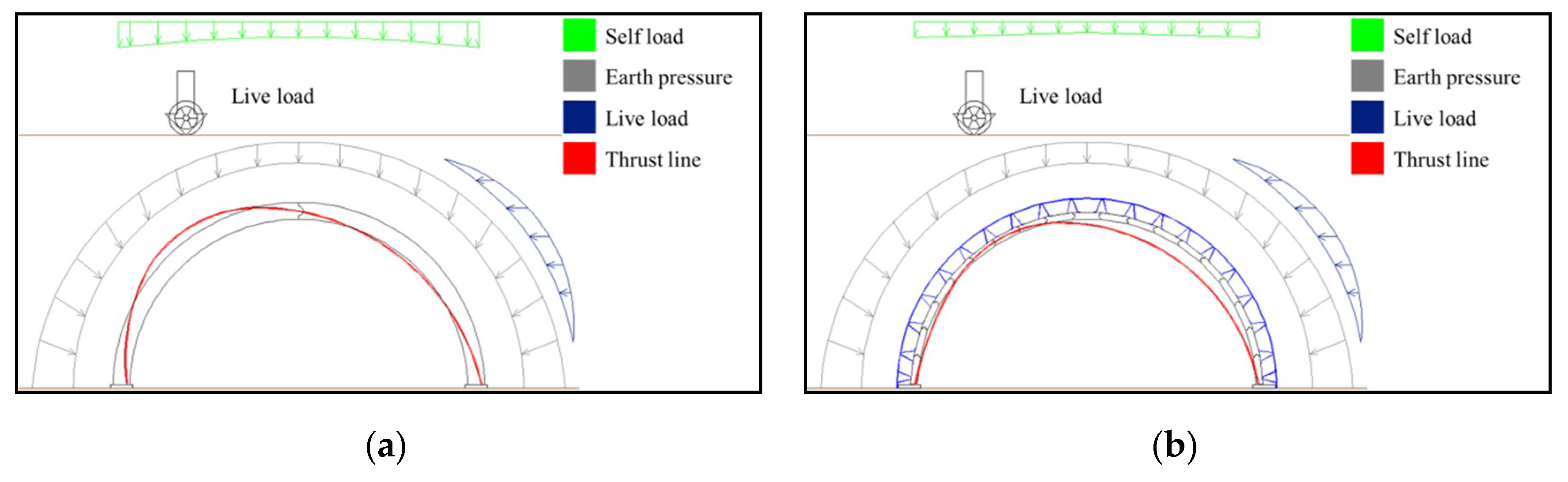 Applsci 09 04646 g005