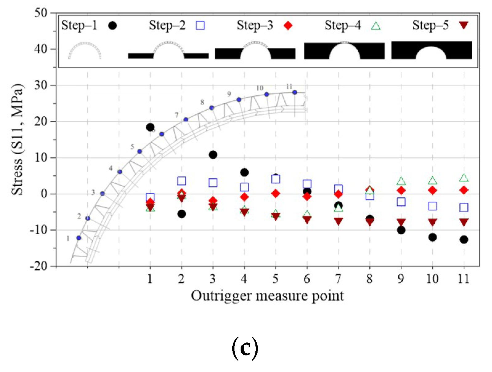 Applsci 09 04646 g018b