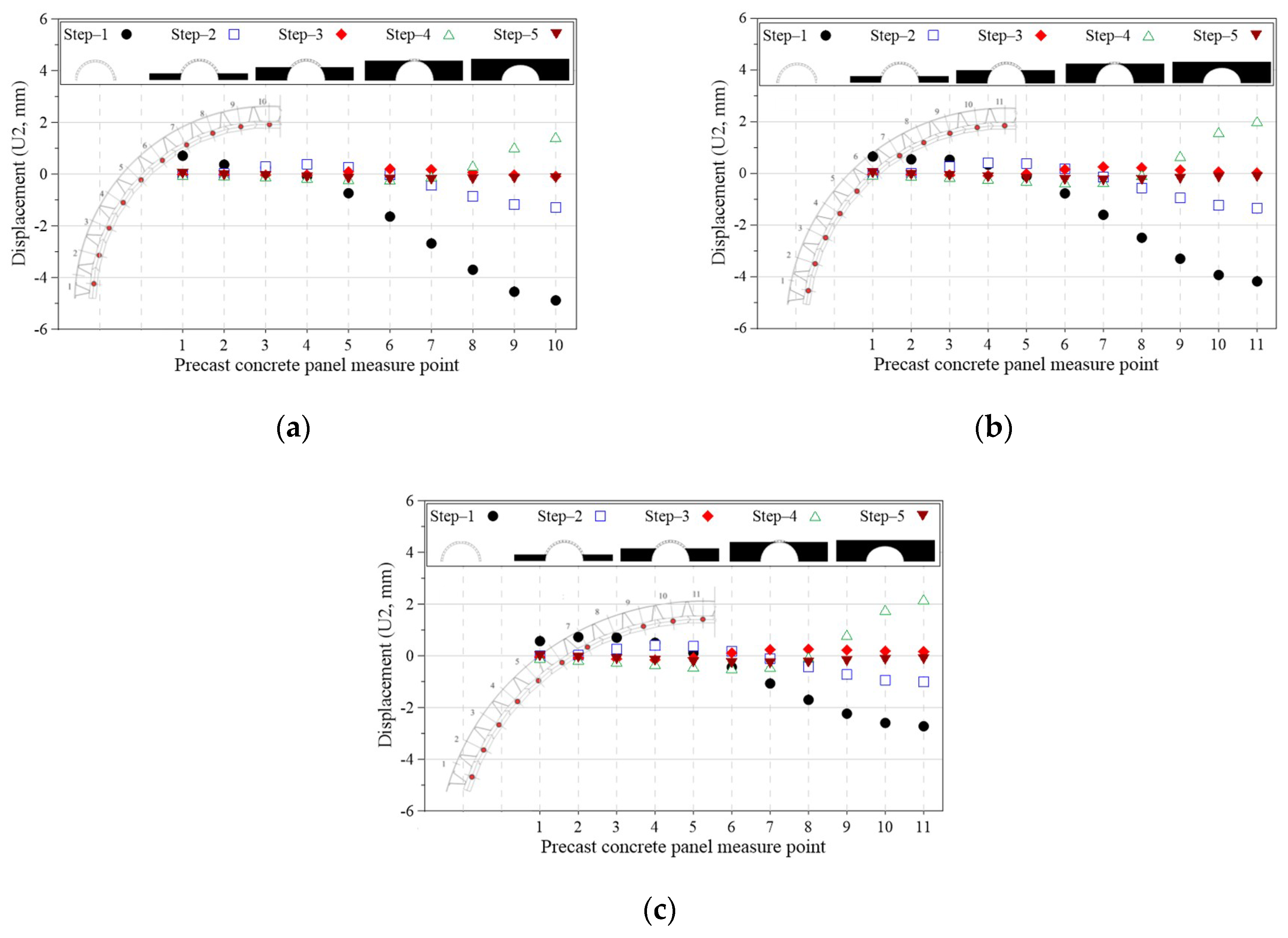 Applsci 09 04646 g022