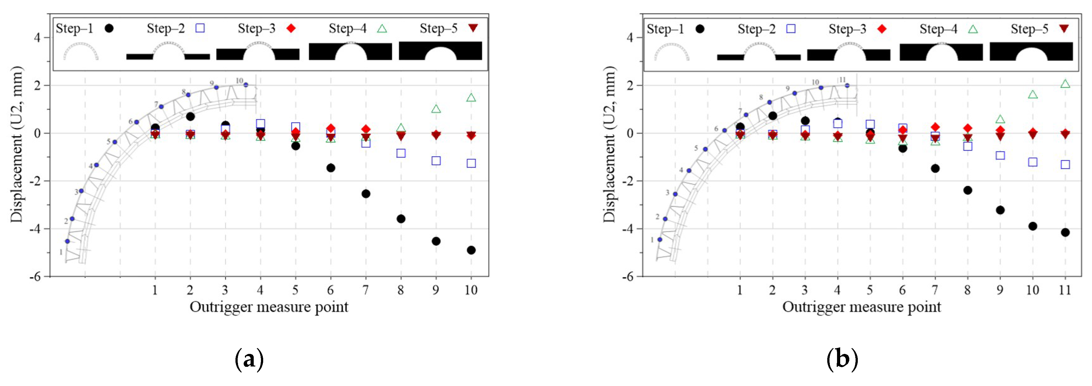 Applsci 09 04646 g023a