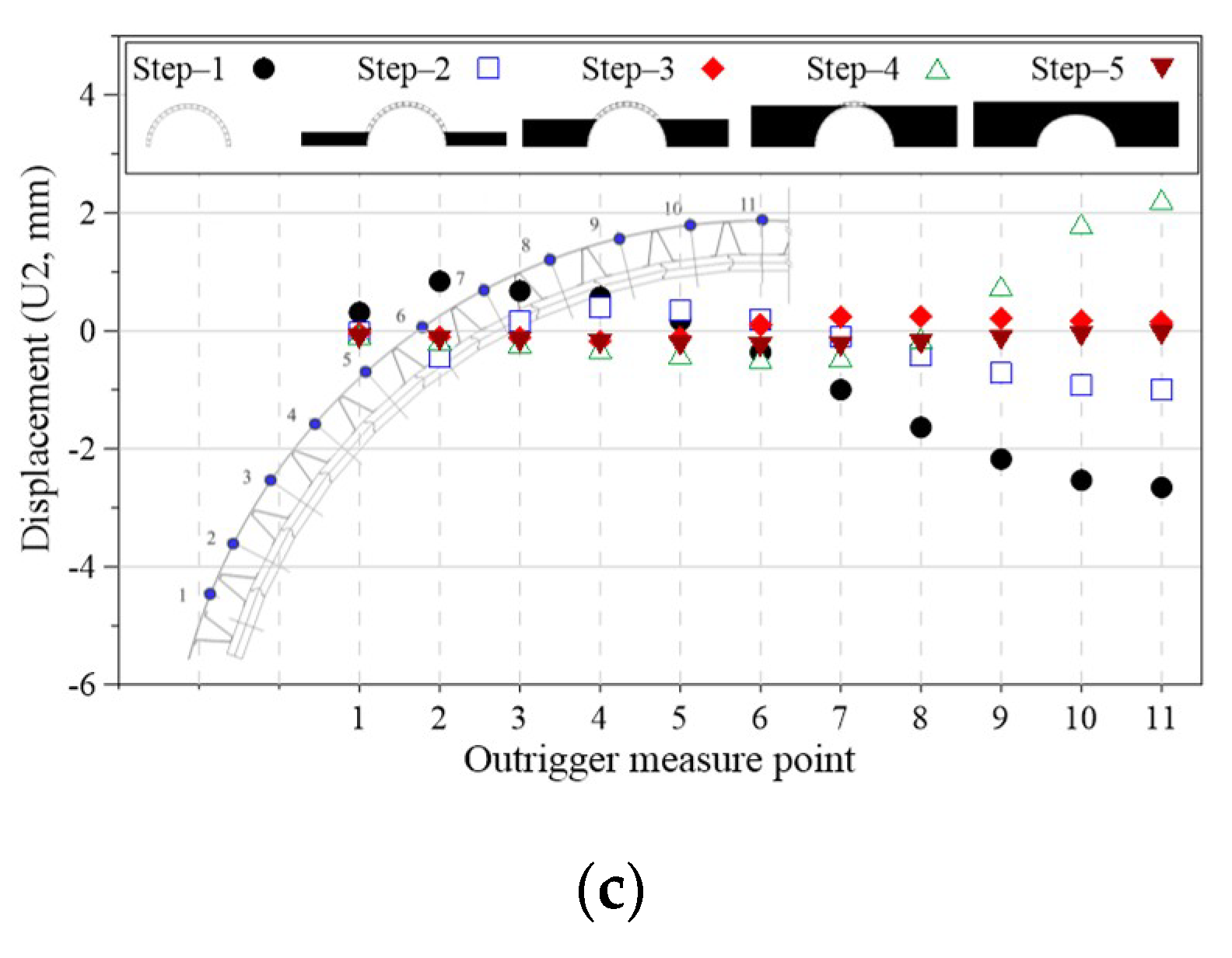 Applsci 09 04646 g023b