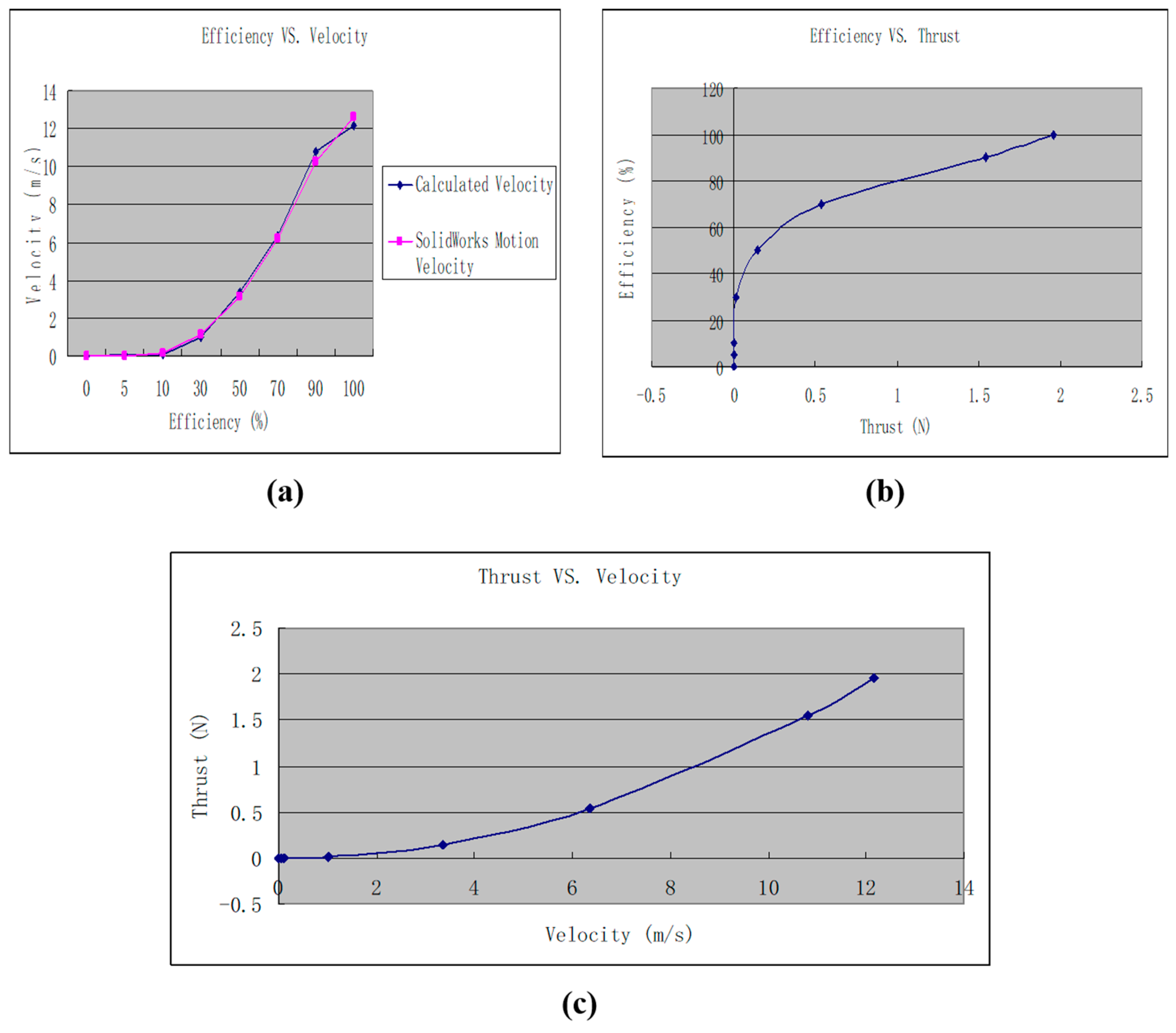 Applsci 09 04657 g004
