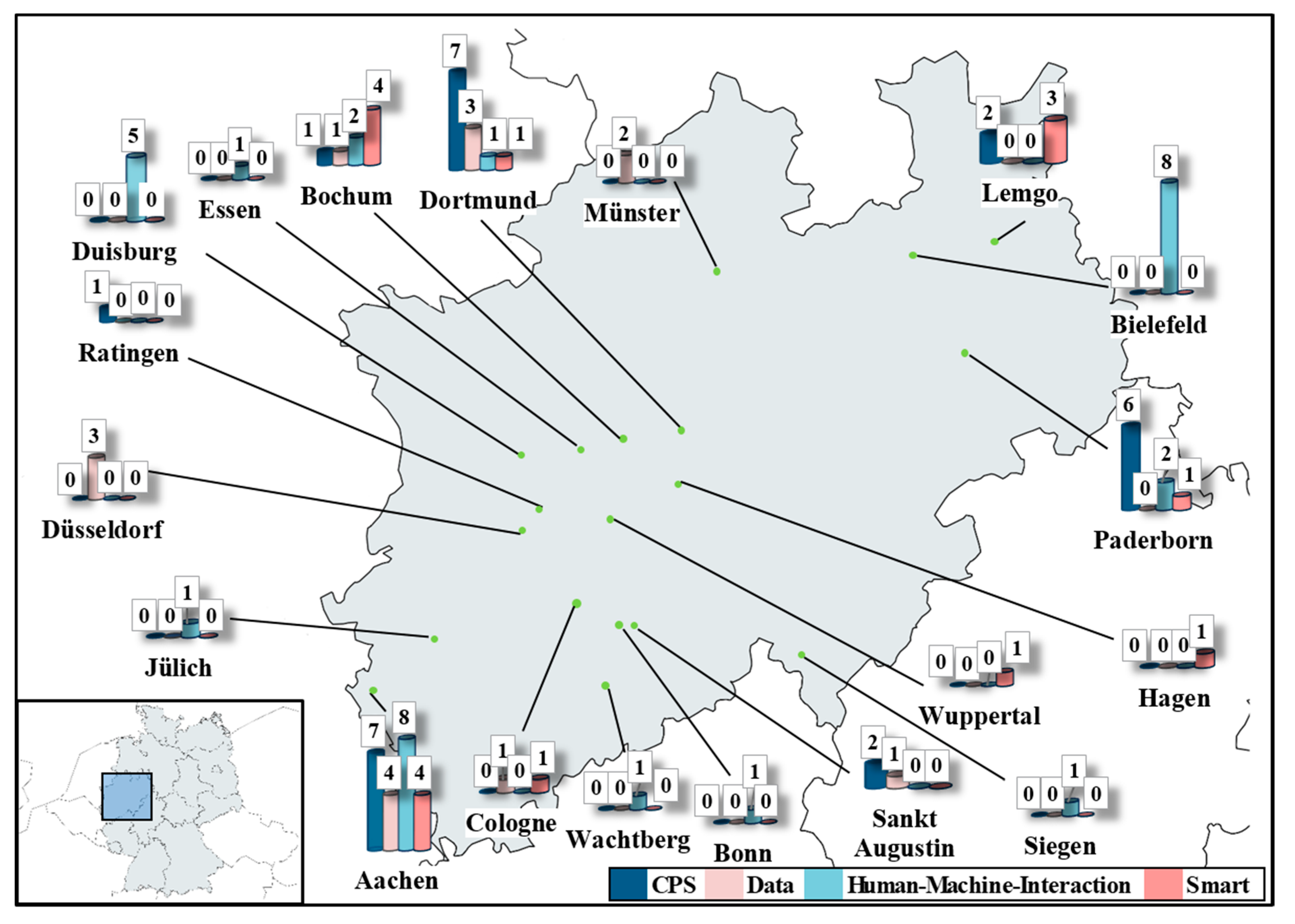Applsci 09 04659 g006 Applsci 09 04659 g006