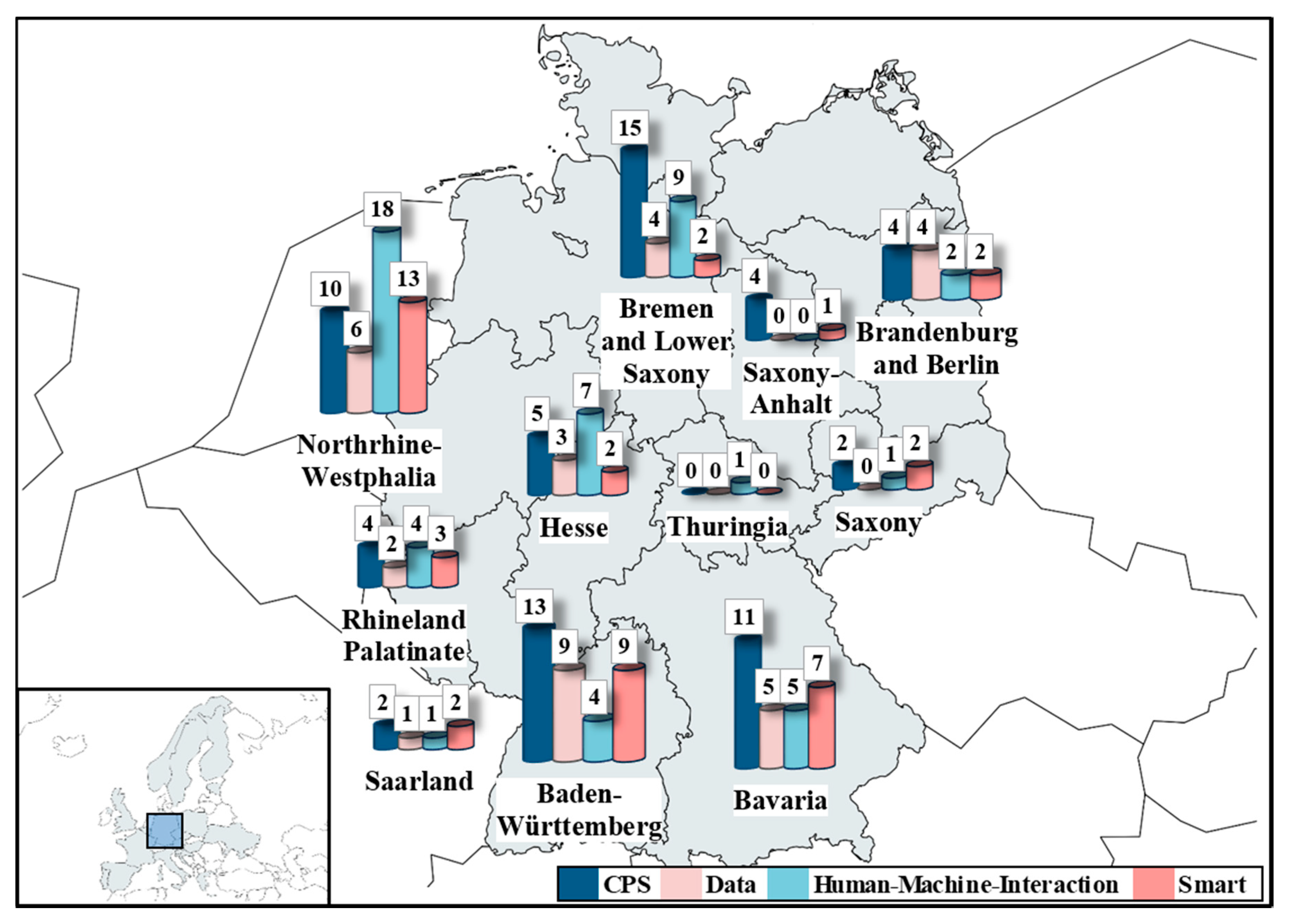 Applsci 09 04659 g009 Applsci 09 04659 g009