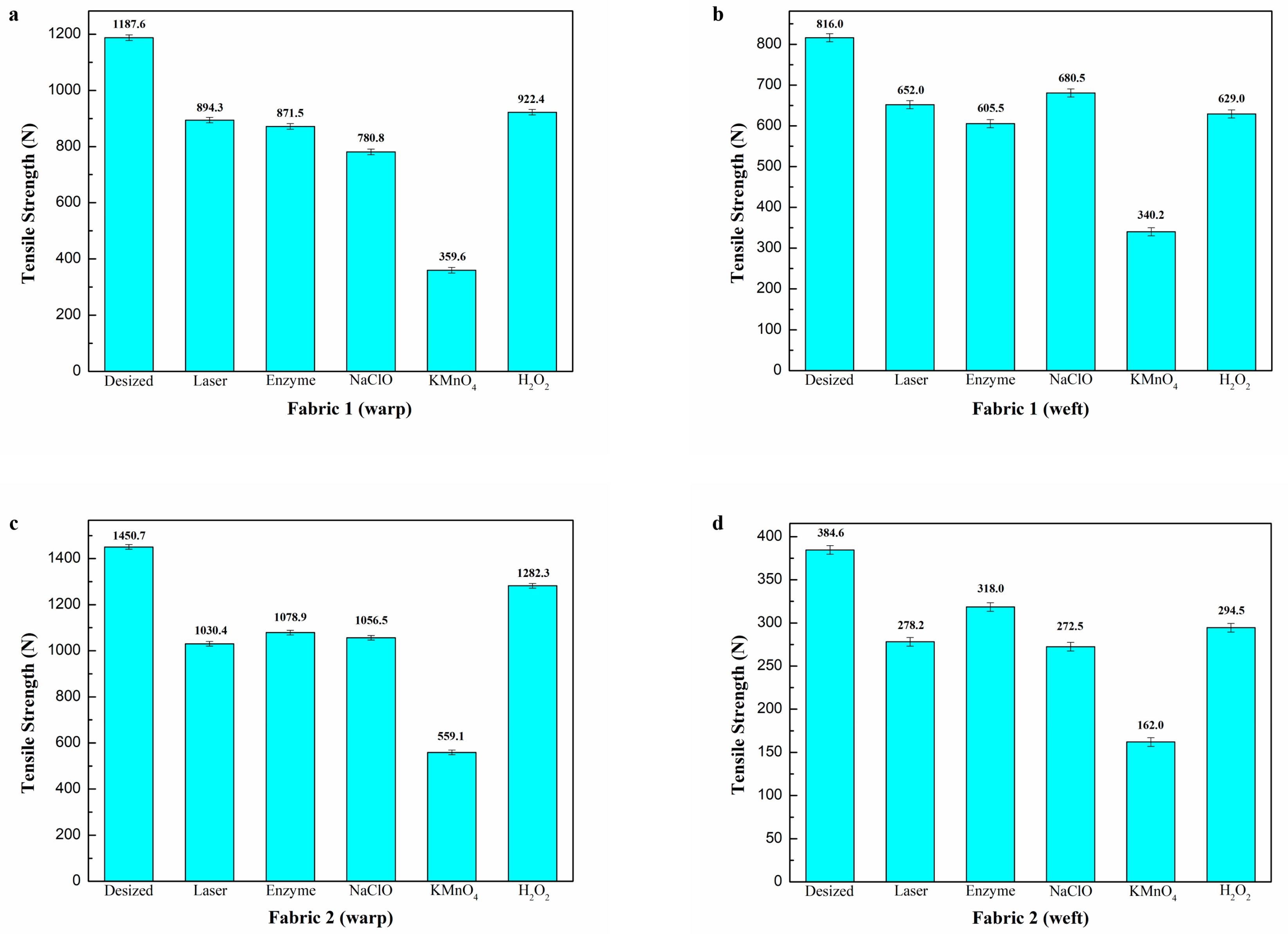 Applsci 09 04662 g002 Applsci 09 04662 g002