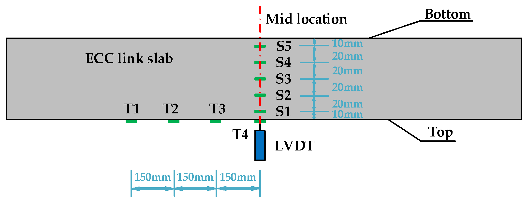 Applsci 09 04667 g002 Applsci 09 04667 g002