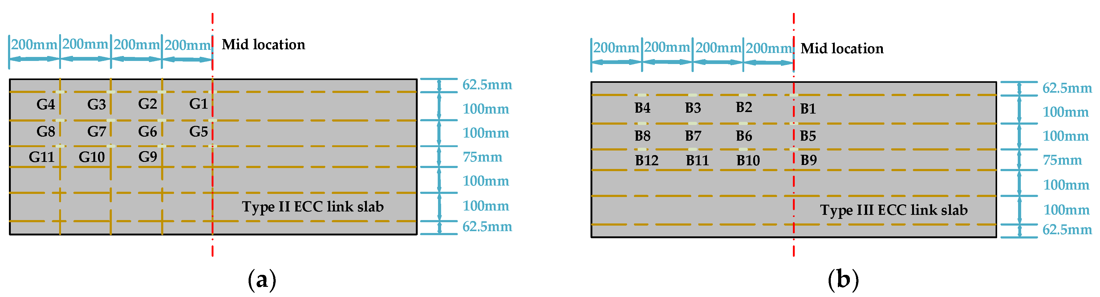 Applsci 09 04667 g003 Applsci 09 04667 g003