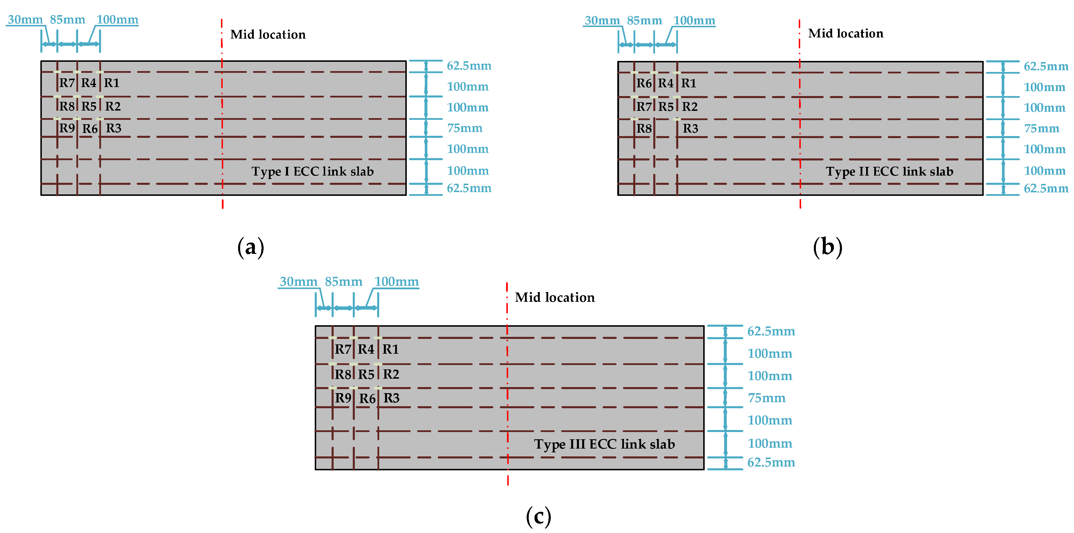 Applsci 09 04667 g004 Applsci 09 04667 g004