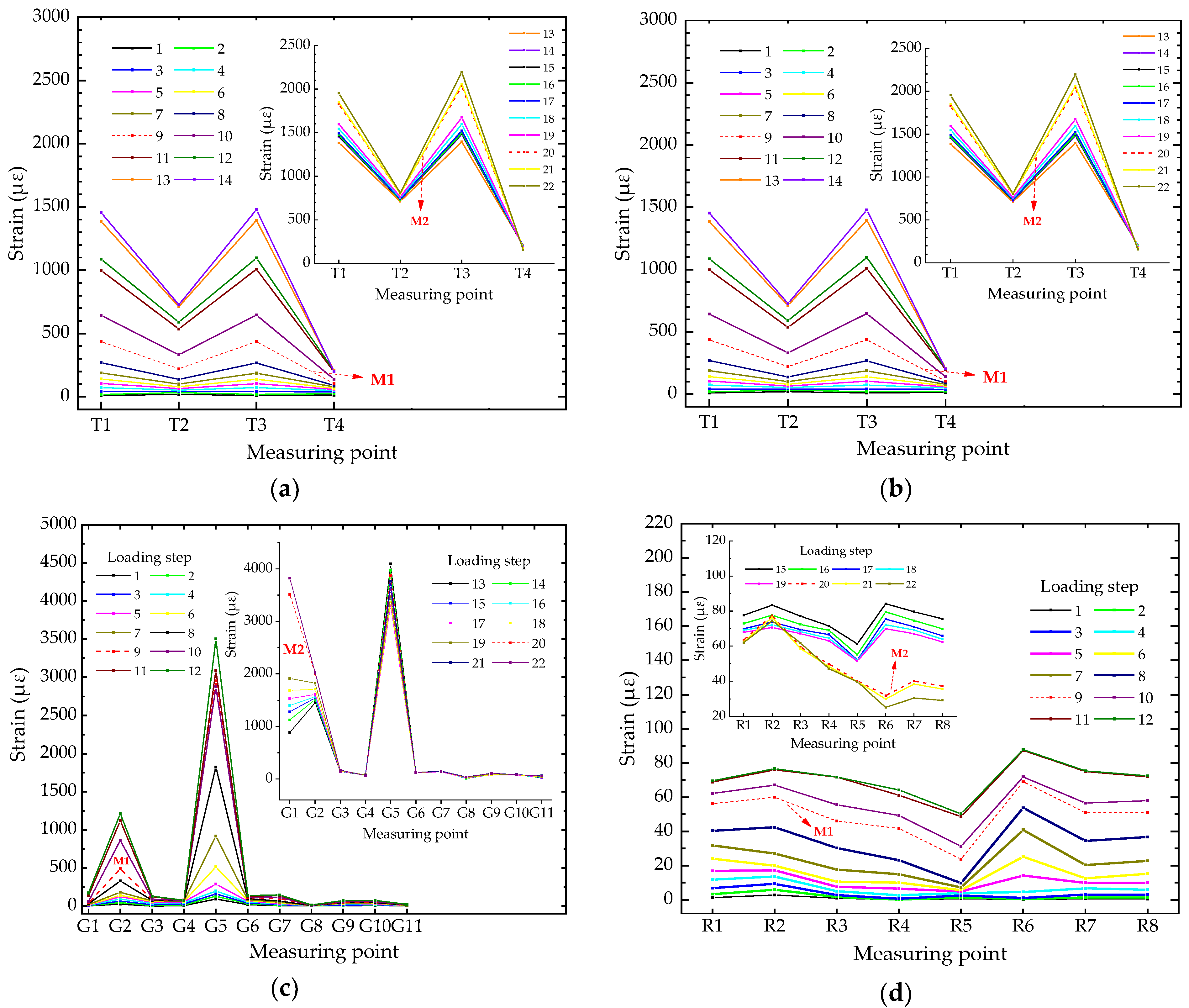 Applsci 09 04667 g011 Applsci 09 04667 g011