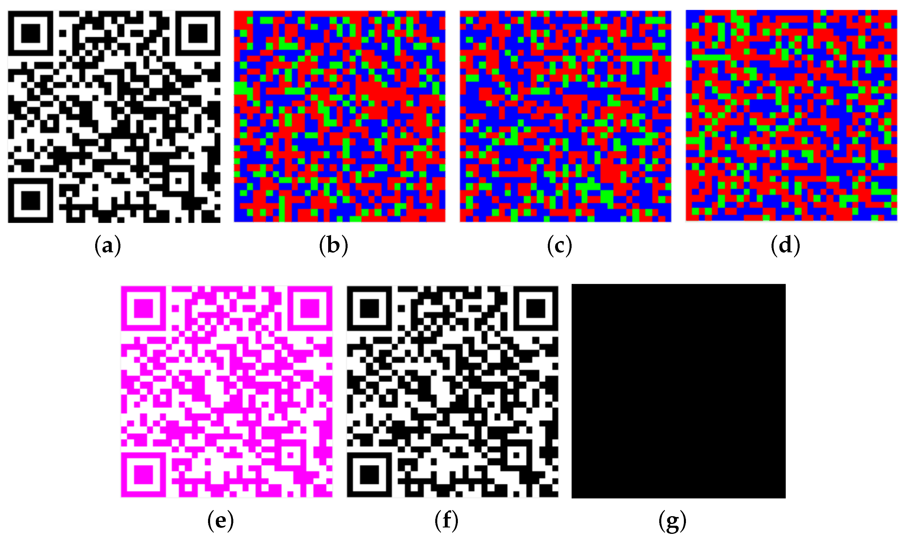 Applied Sciences Free Full Text Color Visual Secret Sharing For Qr Code With Perfect Module Reconstruction Html