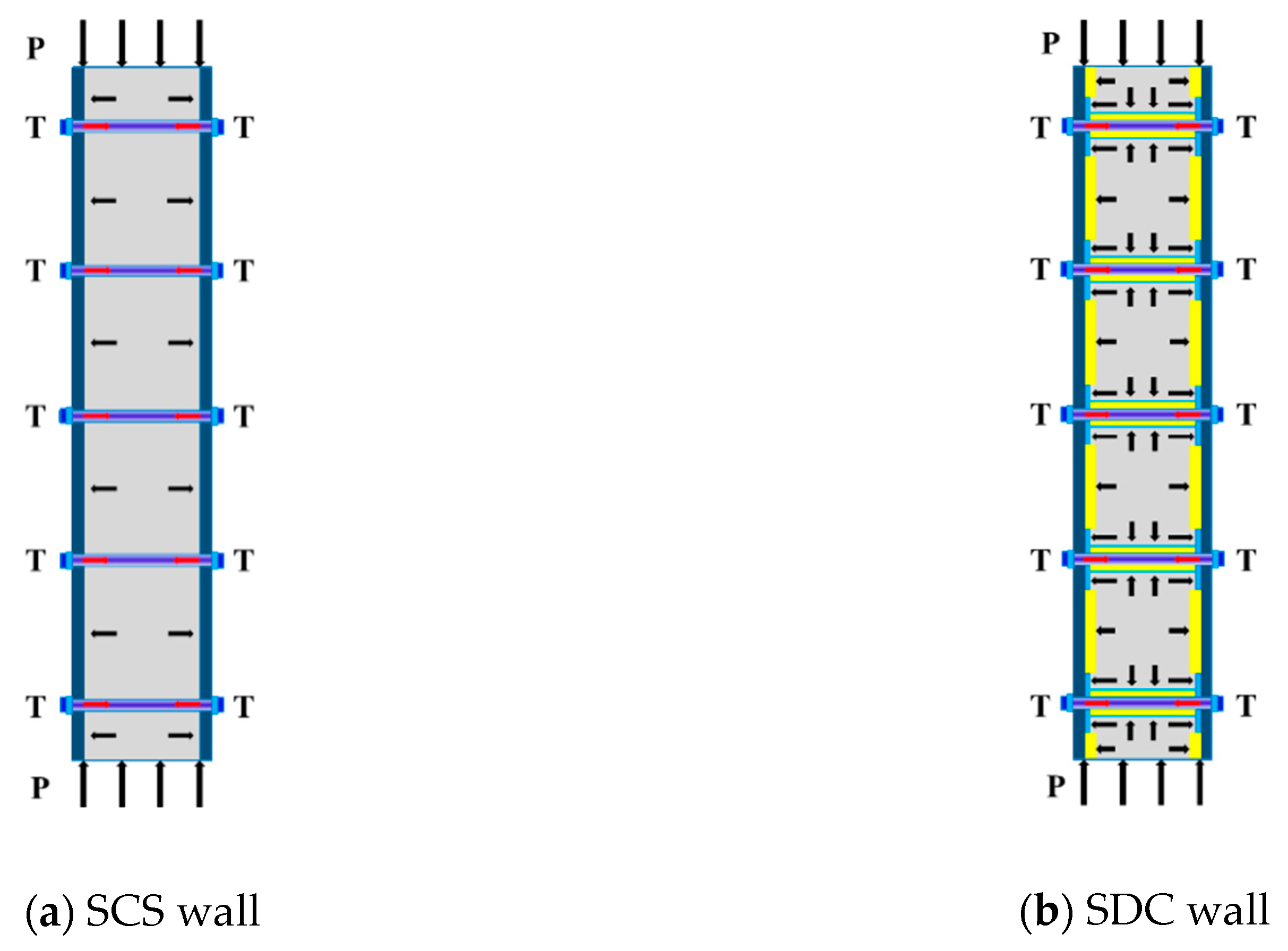 Applsci 09 04679 g004