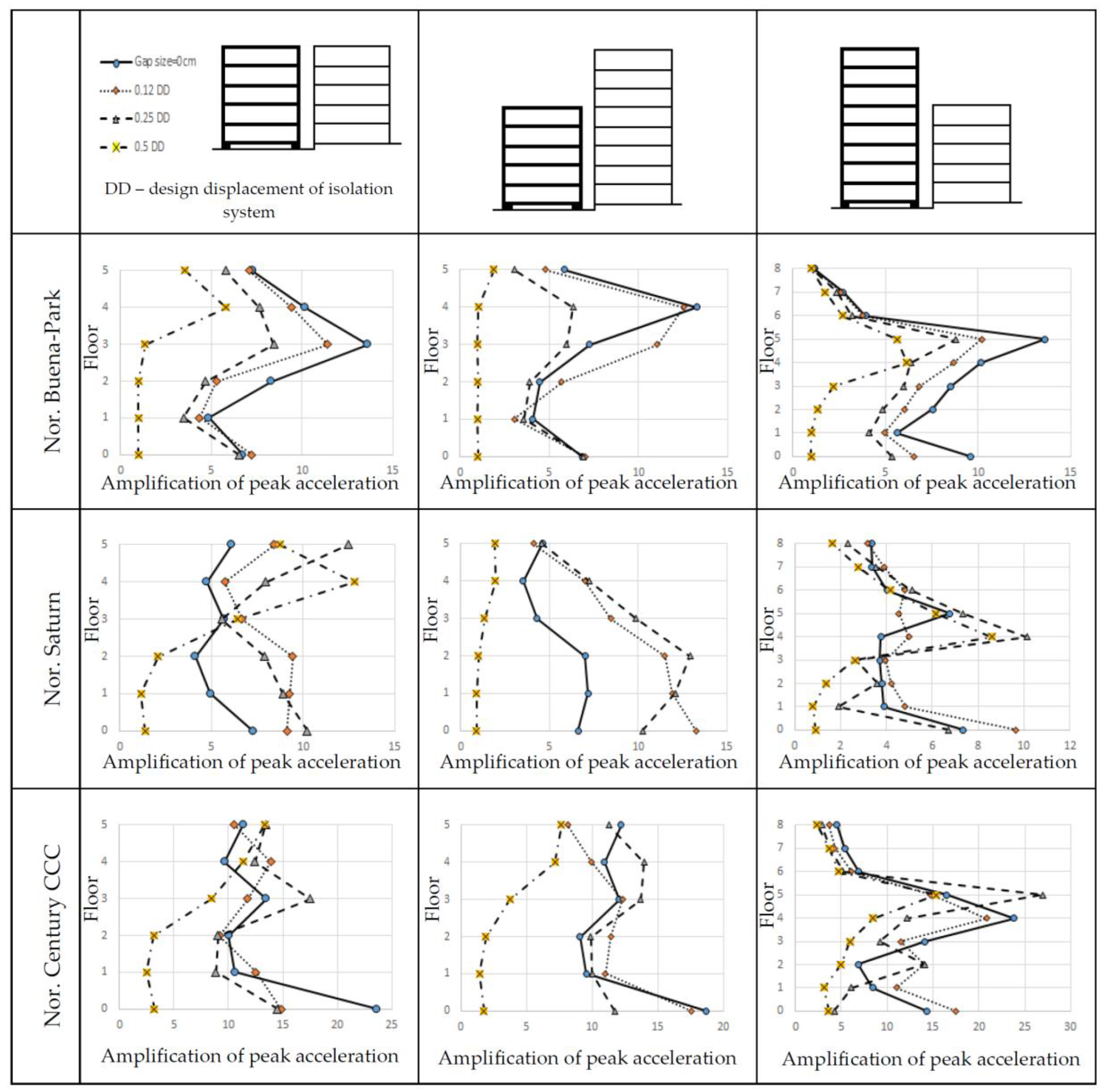 Applsci 09 04681 g007