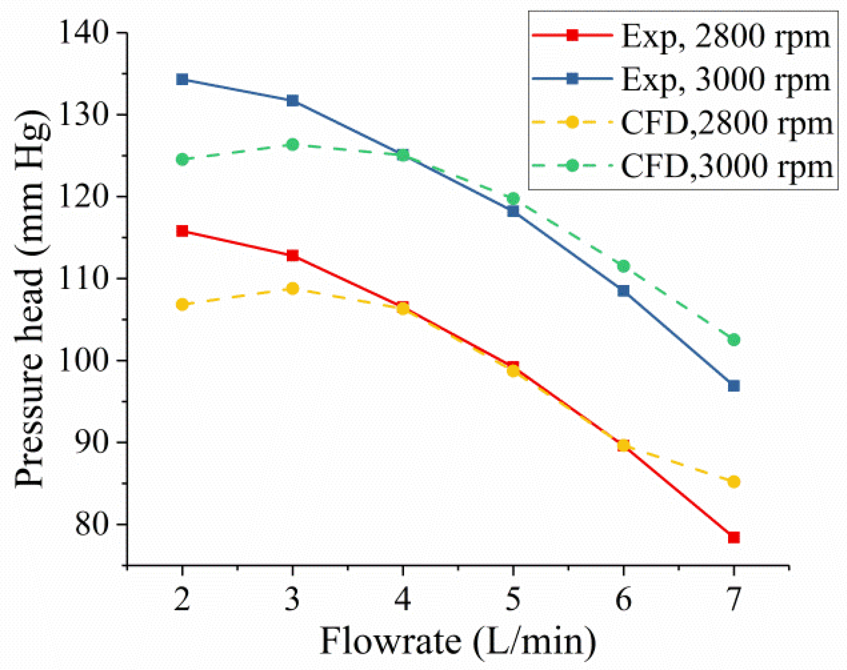 Applsci 09 04689 g005