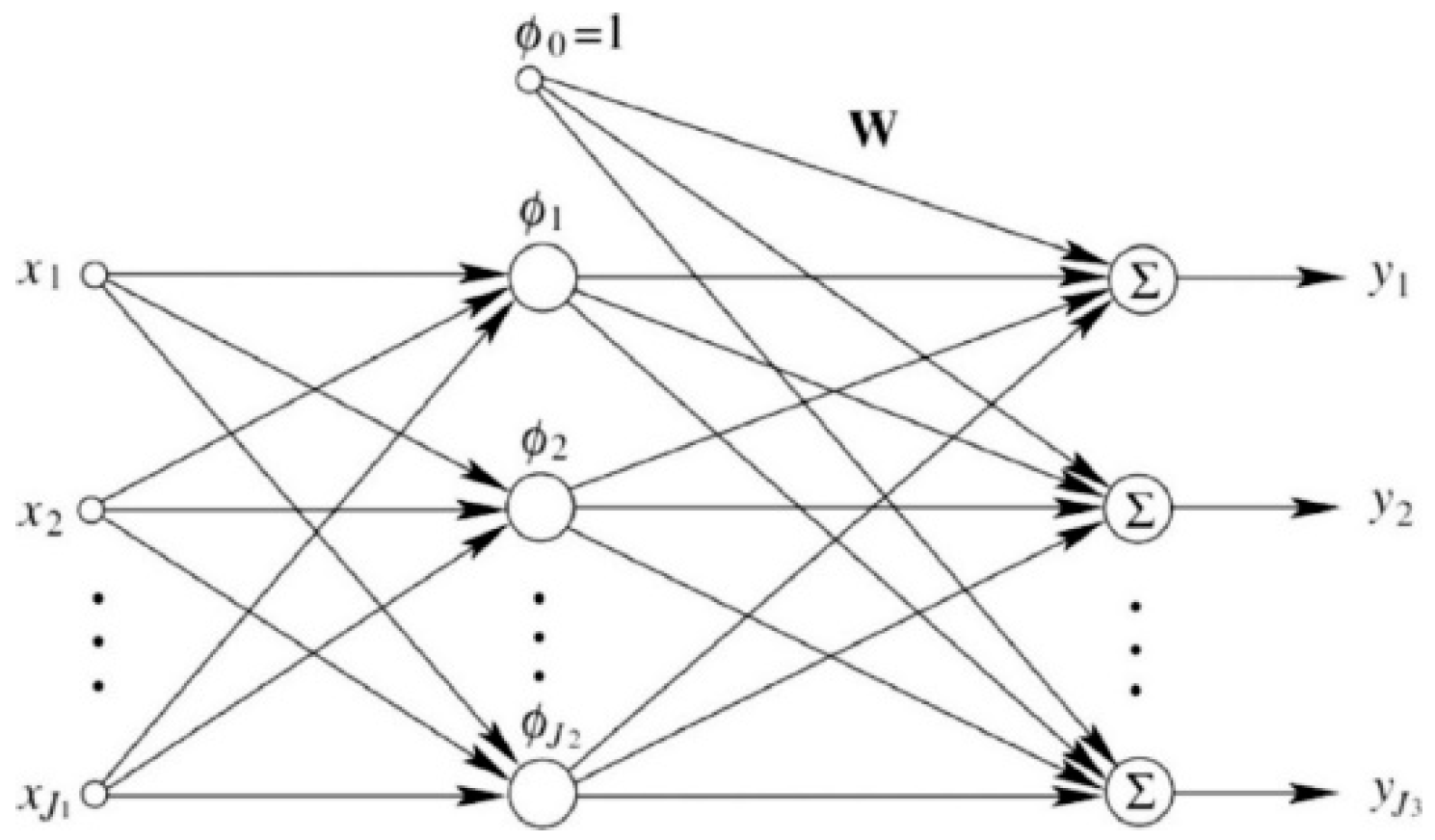 Applsci 09 04690 g002 Applsci 09 04690 g002