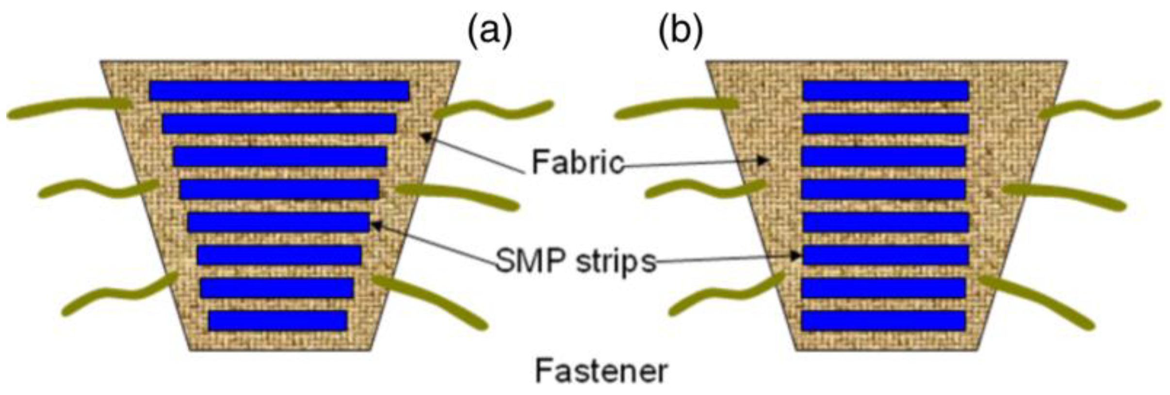 Applsci 09 04694 g003