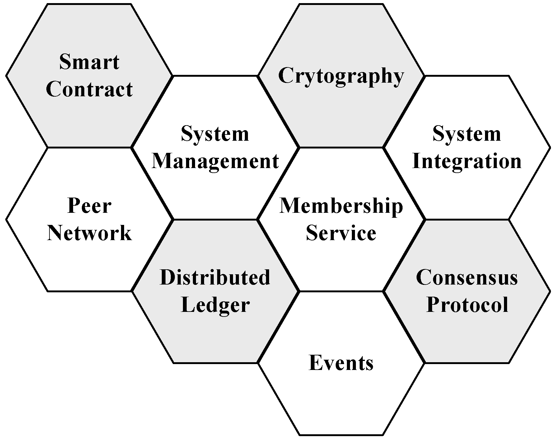Applsci 09 04731 g002 Applsci 09 04731 g002