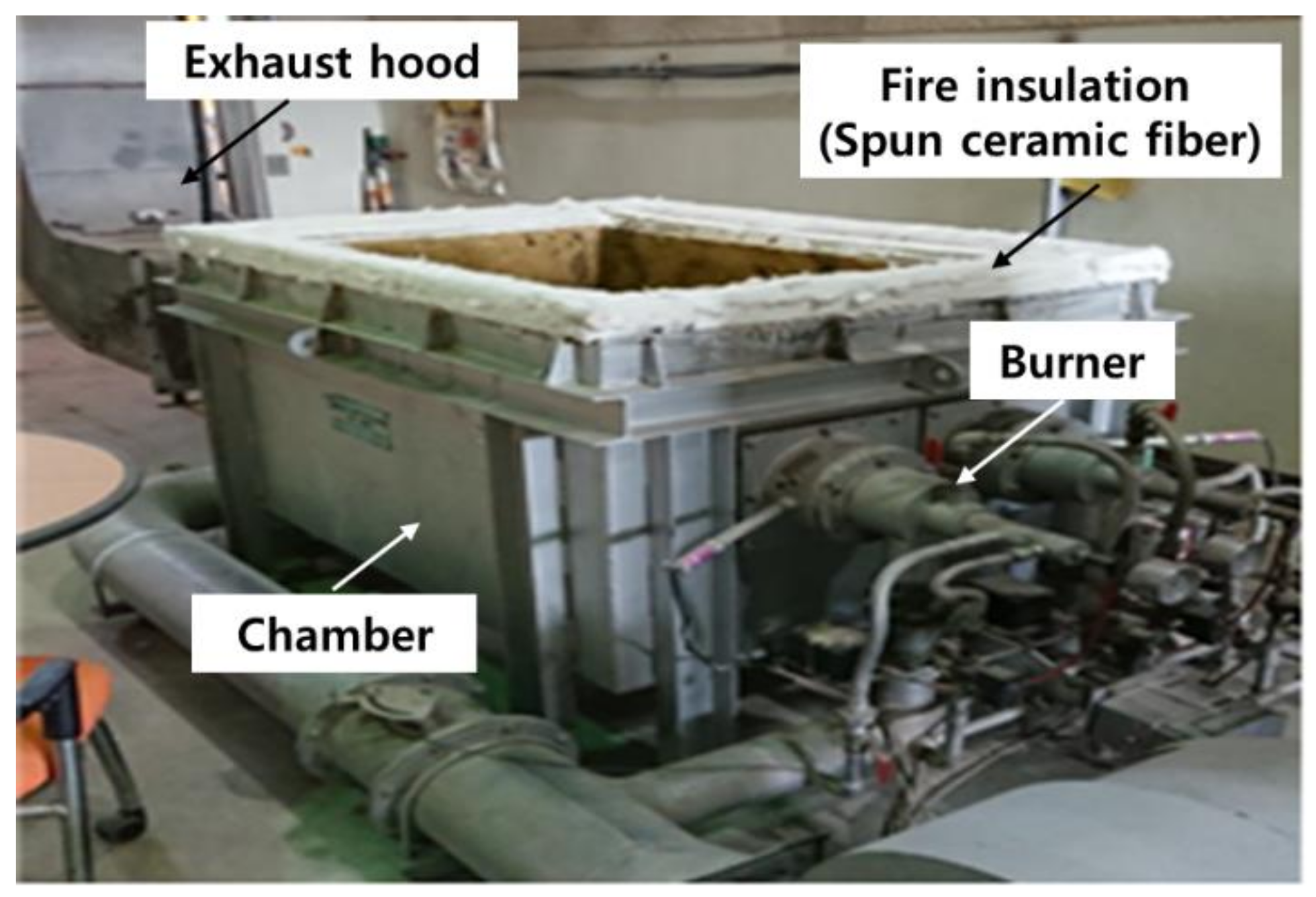 Applsci 09 04740 g004